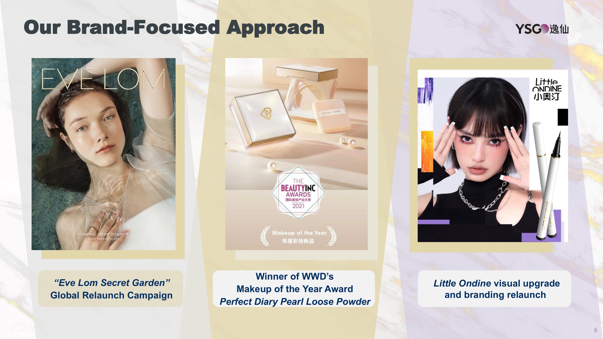 our brand focused approach global relaunch campaign of the year award perfect diary pearl loose powder little ondine visual upgrade and branding relaunch | Yatsen