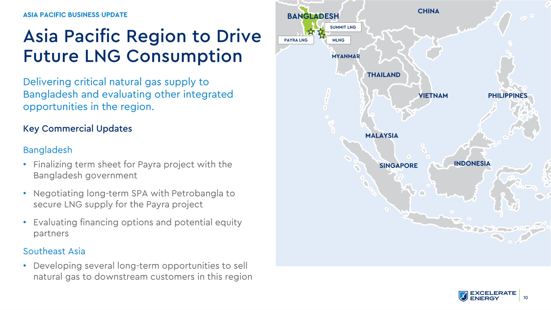 pacific region to drive future consumption maw me van | Excelerate Energy