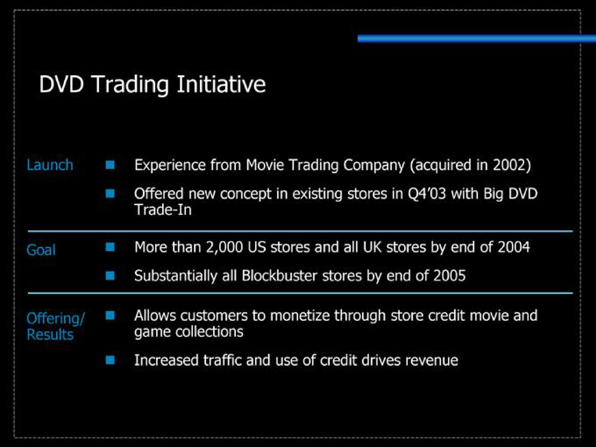 trading initiative | Blockbuster Video