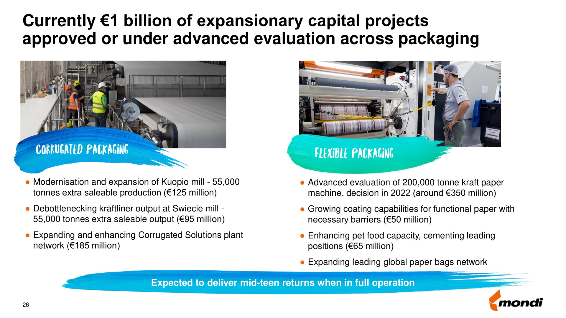 currently billion of expansionary capital projects approved or under advanced evaluation across packaging | Mondi