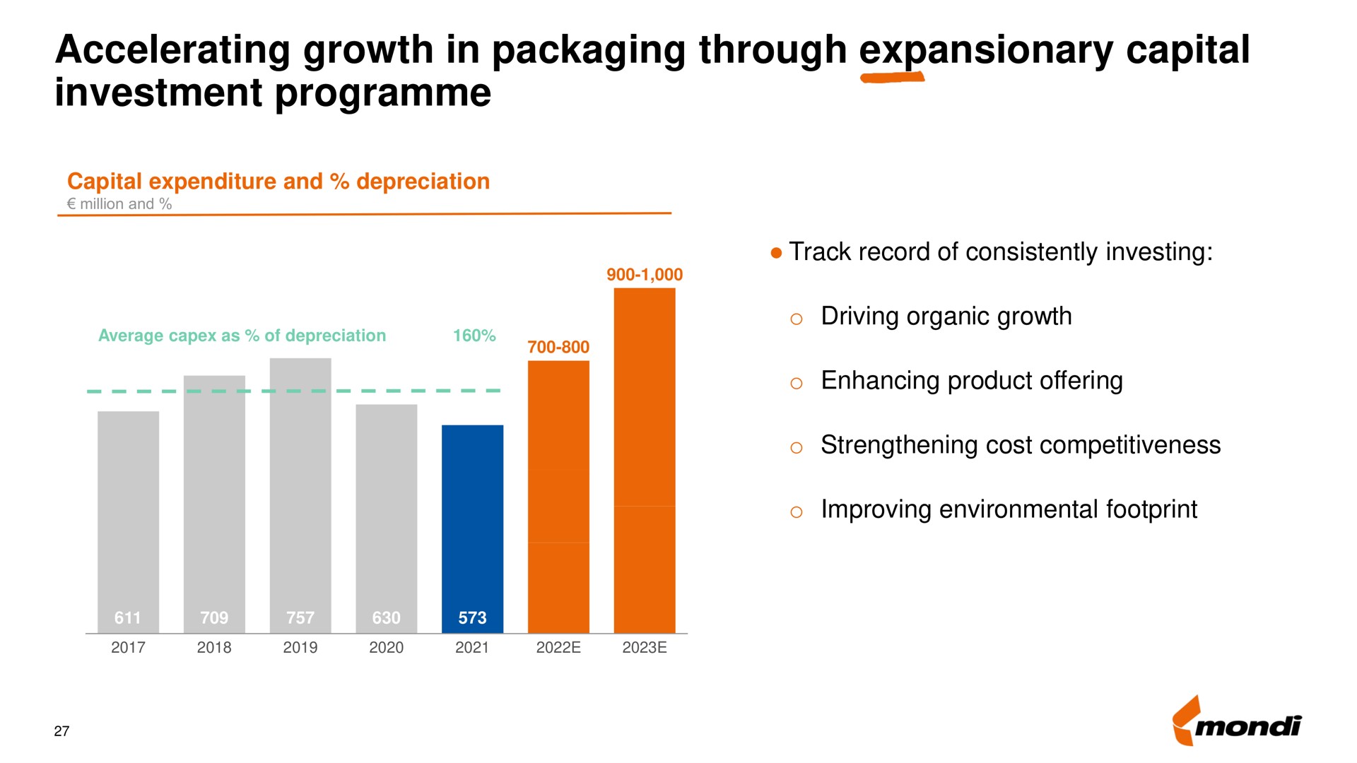 accelerating growth in packaging through expansionary capital investment | Mondi