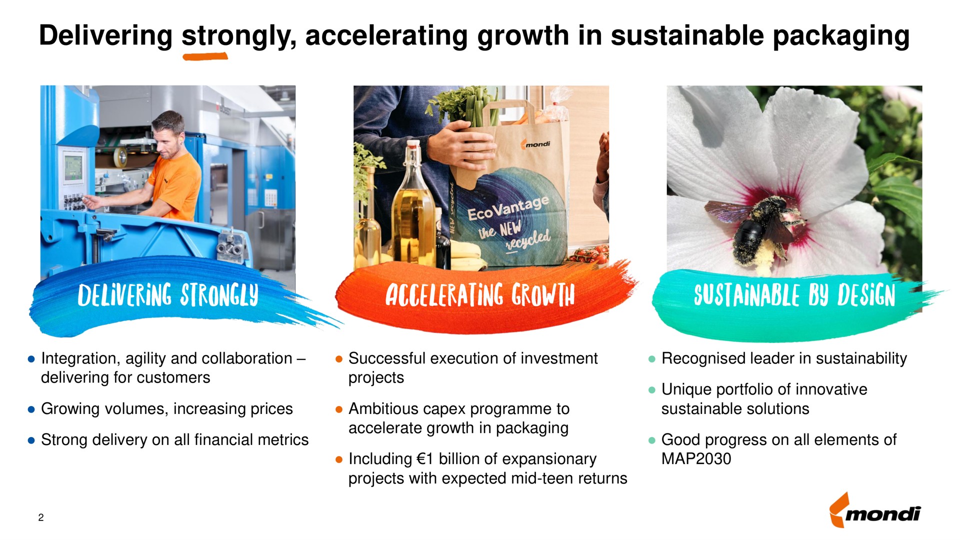 delivering strongly accelerating growth in sustainable packaging grow am by design | Mondi