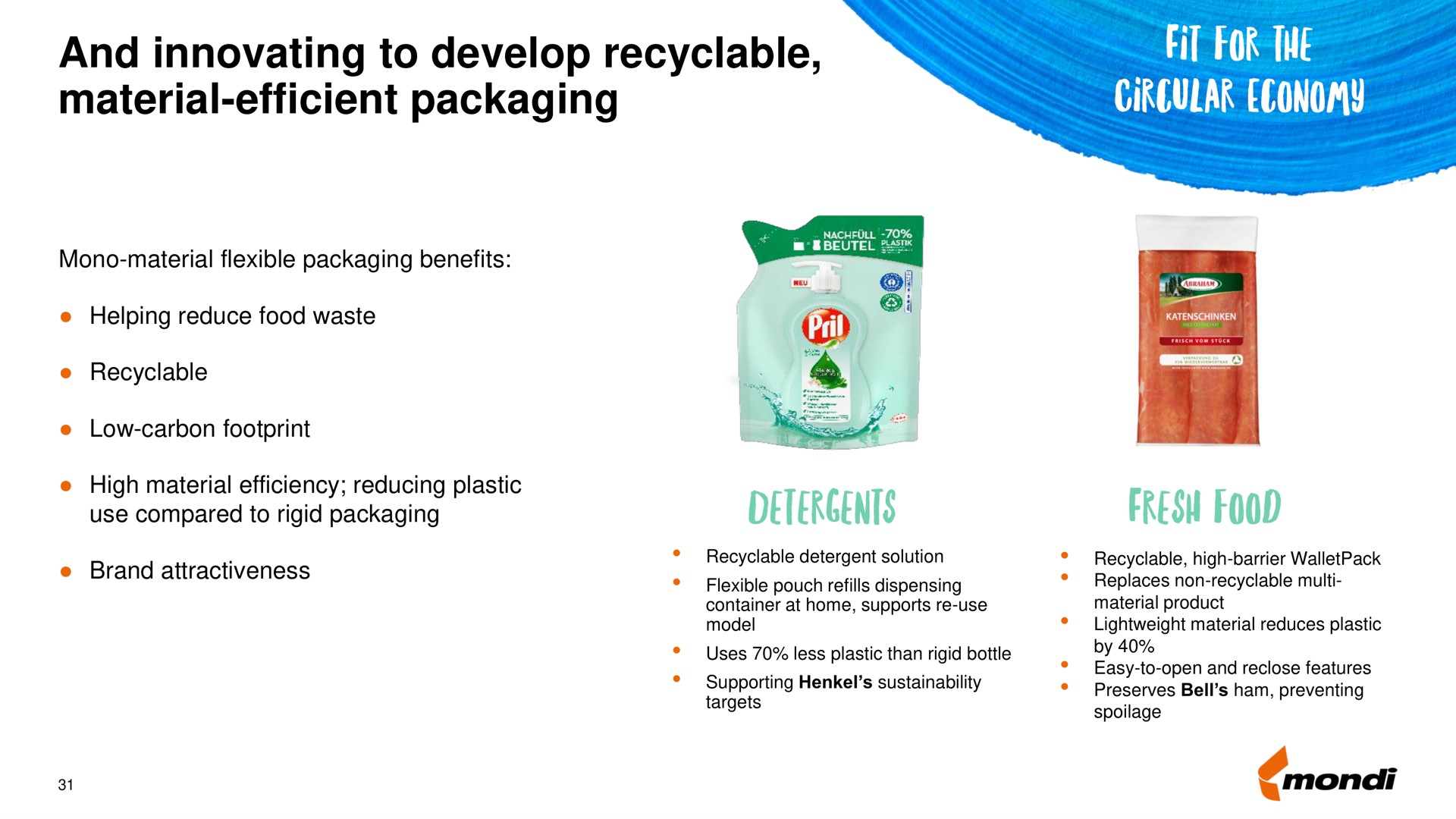 and innovating to develop material efficient packaging sas | Mondi