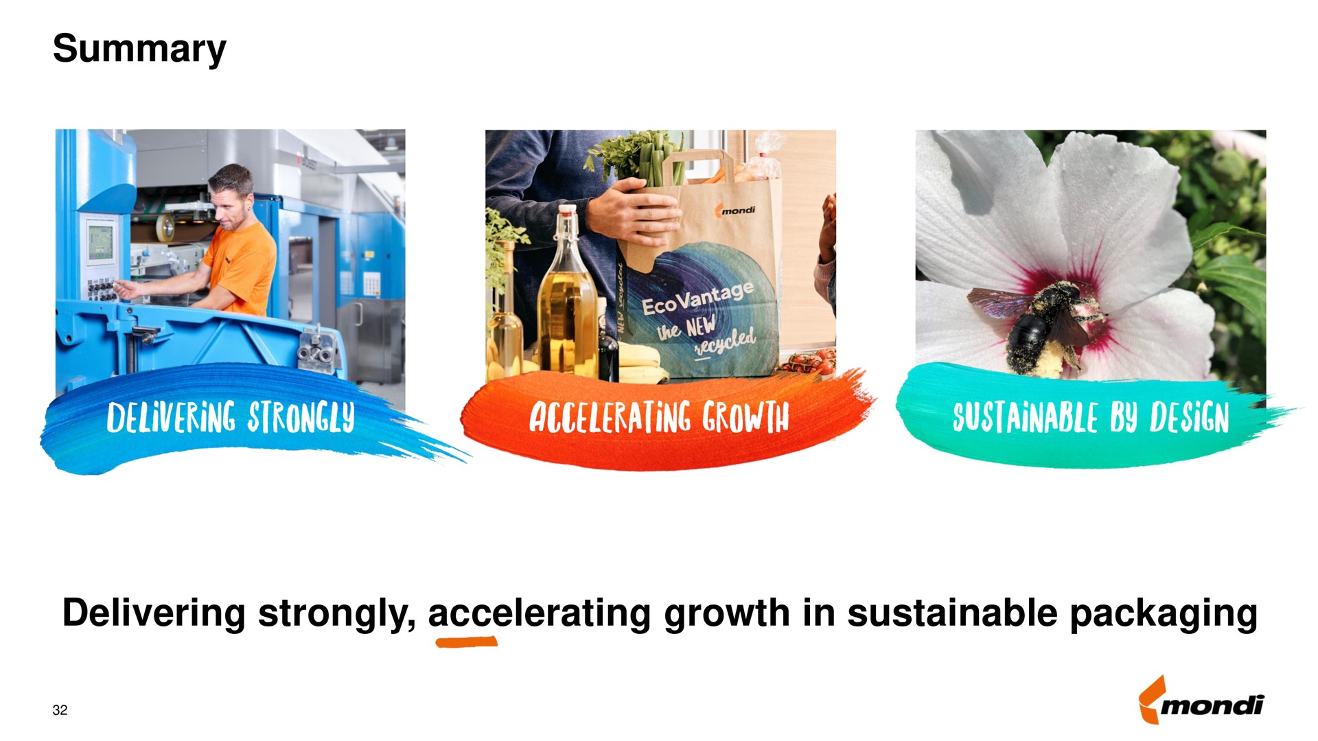 summary delivering strongly accelerating growth in sustainable packaging he | Mondi