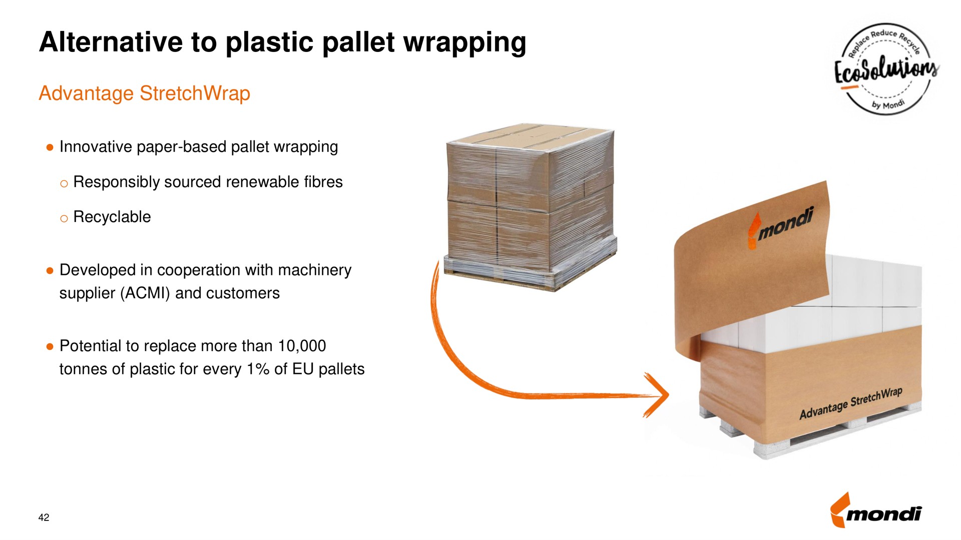 alternative to plastic pallet wrapping | Mondi