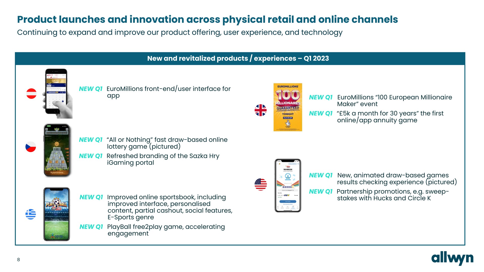 product launches and innovation across physical retail and channels continuing to expand and improve our product offering user experience and technology | Allwyn
