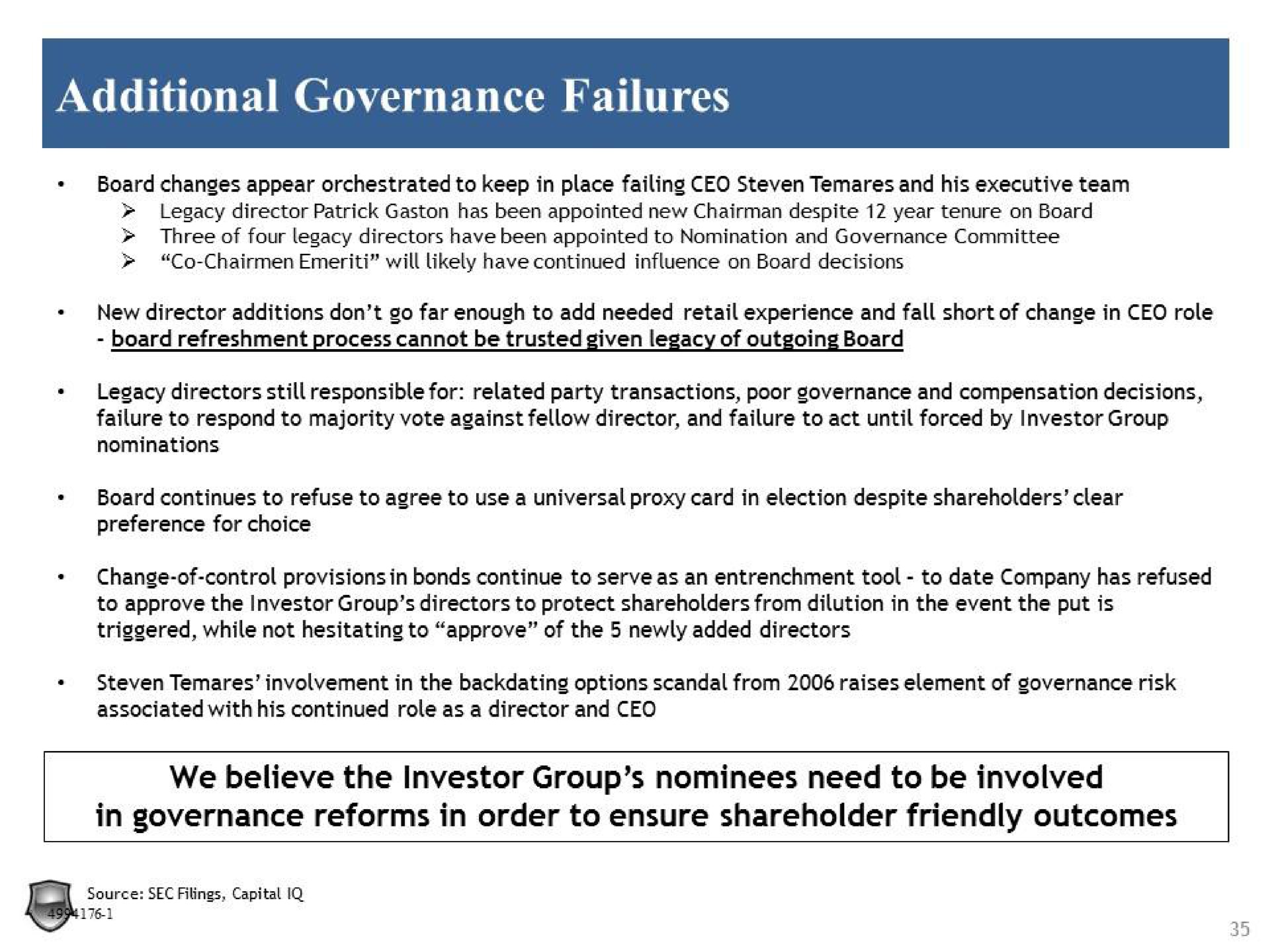 additional governance failures we believe the investor group nominees need to be involved in governance reforms in order to ensure shareholder friendly outcomes | Legion Partners