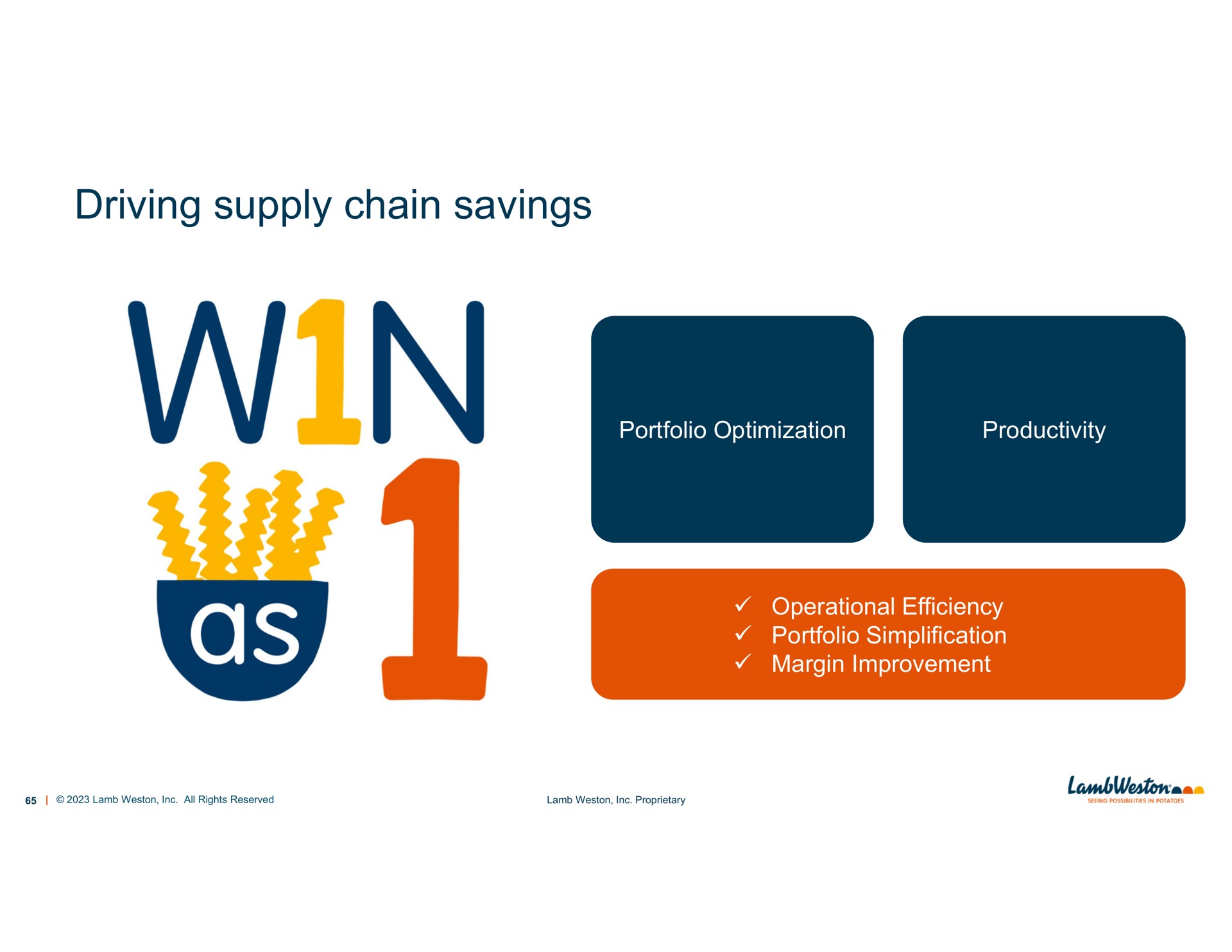 driving supply chain savings | Lamb Weston