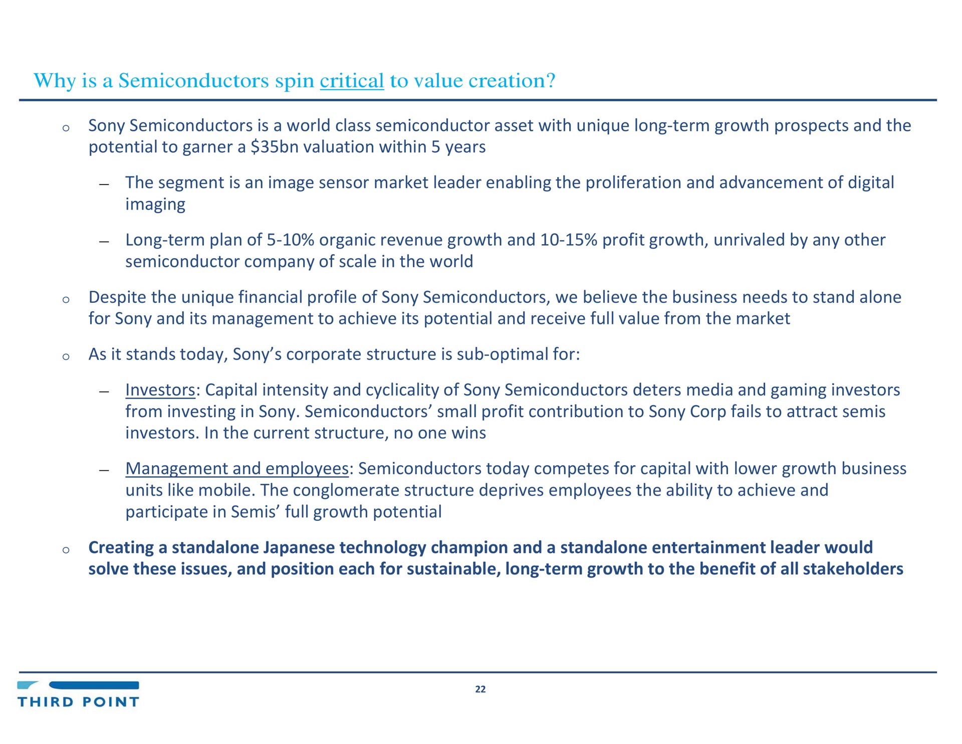 why is a semiconductors spin critical to value creation semiconductors is a world class semiconductor asset with unique long term growth prospects and the potential to garner a valuation within years the segment is an image sensor market leader enabling the proliferation and advancement of digital imaging long term plan of organic revenue growth and profit growth unrivaled by any other semiconductor company of scale in the world despite the unique financial profile of semiconductors we believe the business needs to stand alone for and its management to achieve its potential and receive full value from the market as it stands today corporate structure is sub optimal for investors capital intensity and of semiconductors deters media and gaming investors from investing in semiconductors small profit contribution to corp fails to attract semis investors in the current structure no one wins management and employees semiconductors today competes for capital with lower growth business units like mobile the conglomerate structure deprives employees the ability to achieve and participate in semis full growth potential creating a technology champion and a entertainment leader would solve these issues and position each for sustainable long term growth to the benefit of all stakeholders long term long term sub optimal long term | Third Point Management
