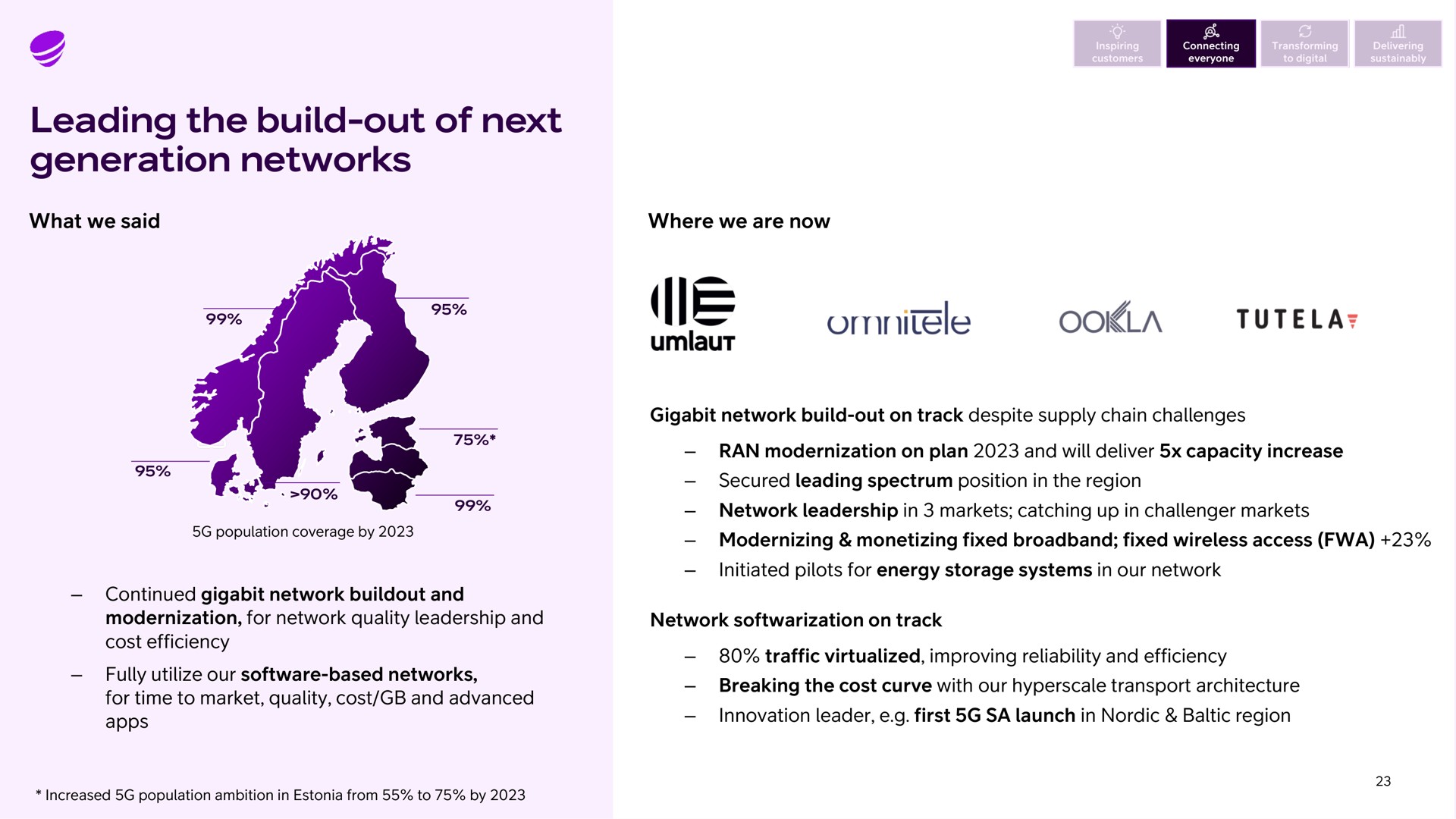 leading the build out of next generation networks what we said where we are now as | Telia Company