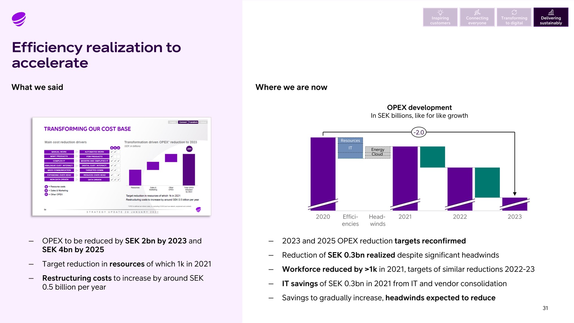 efficiency realization to accelerate what we said where we are now as | Telia Company