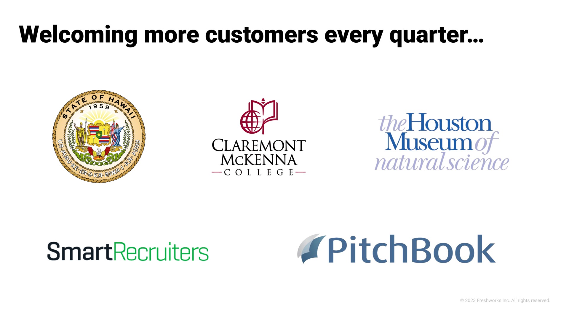 welcoming more customers every quarter a museum | Freshworks