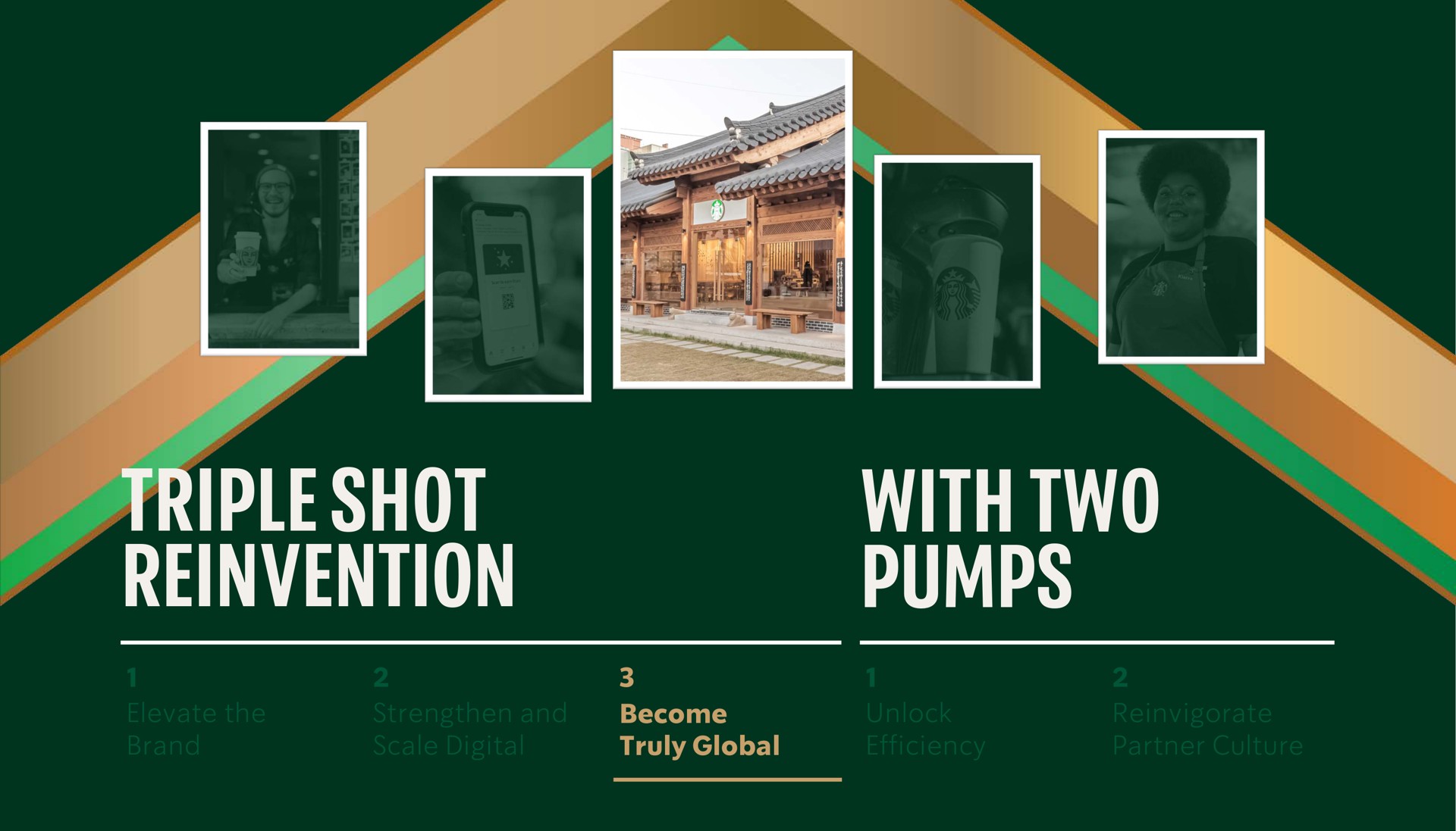 triple shot reinvention with two pumps ses us | Starbucks