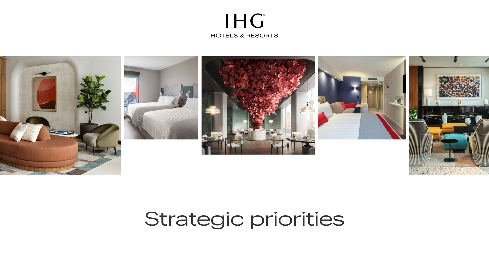 strategic priorities | IHG Hotels