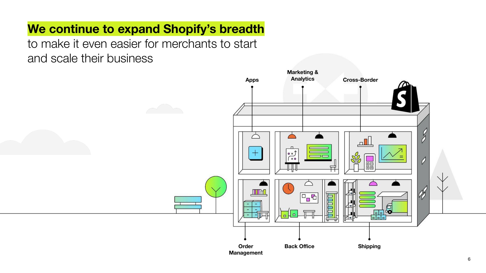 we continue to expand breadth to make it even easier for merchants to start and scale their business | Shopify