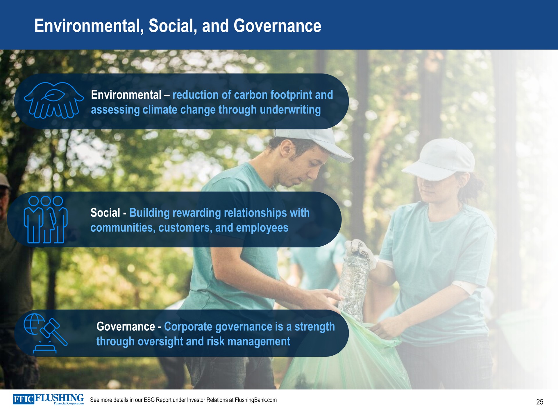 environmental social and governance | Flushing Financial