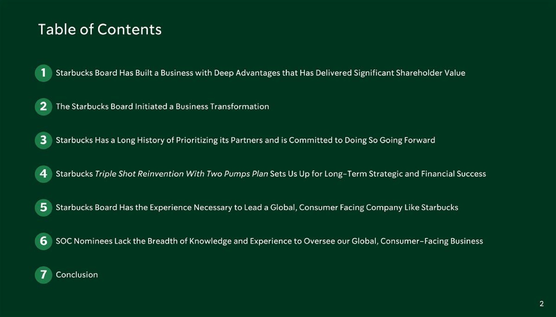 table of contents | Starbucks