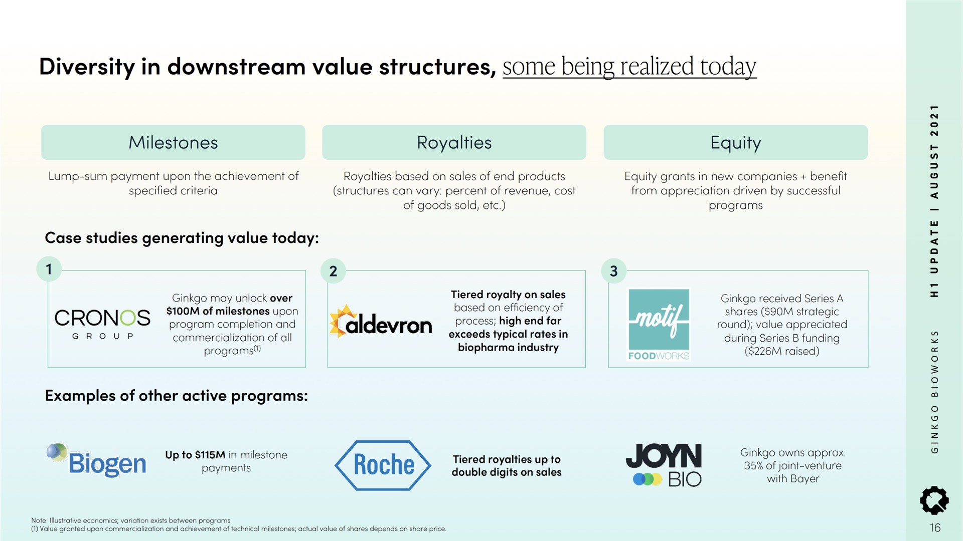 diversity in downstream value structures some being realized today | Ginkgo