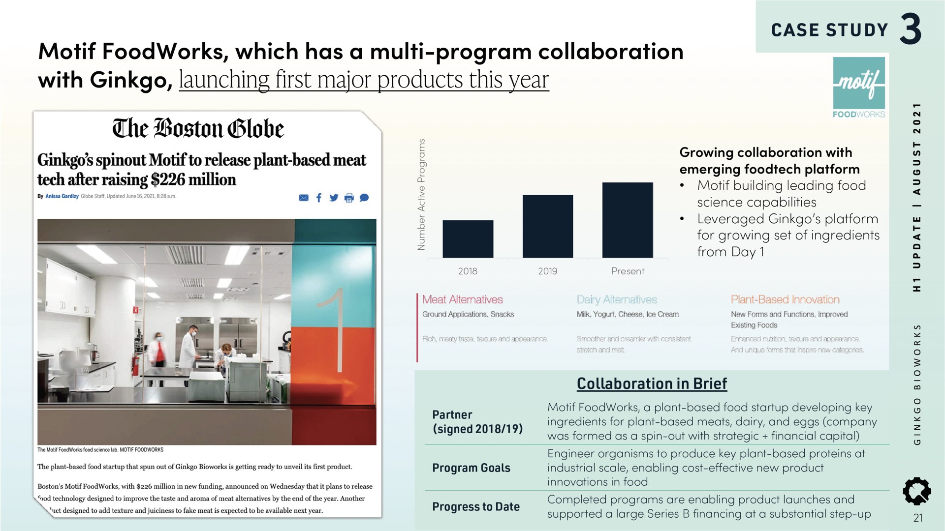 motif which has a program collaboration with ginkgo launching products this first major year case study the boston globe | Ginkgo