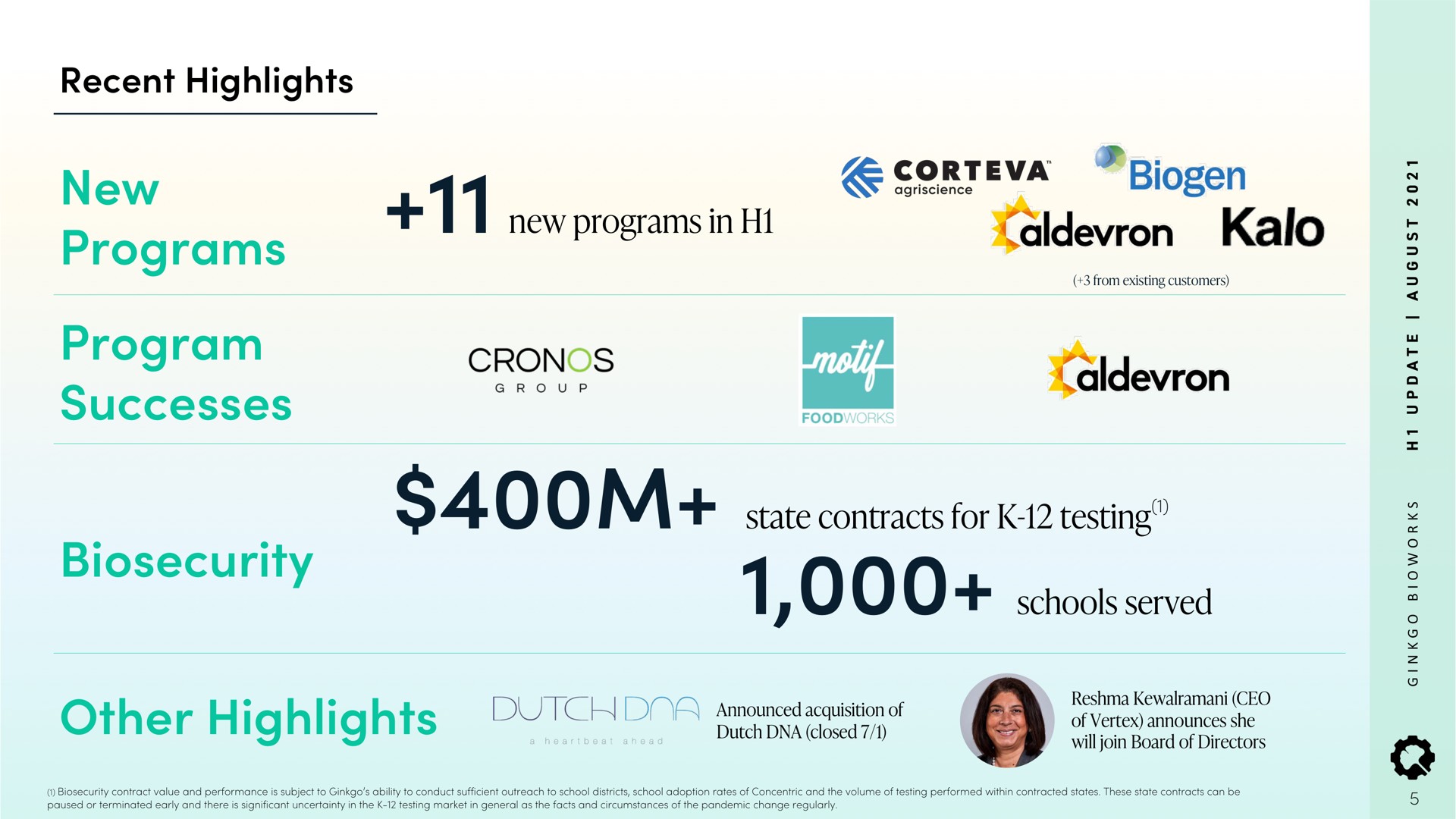 recent highlights new programs program successes new programs in state contracts for testing schools served other highlights it biogen a | Ginkgo