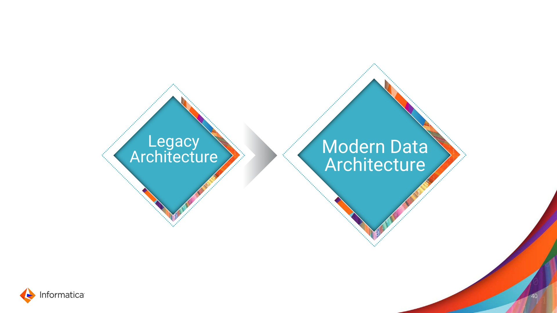 legacy architecture modern data architecture rely | Informatica