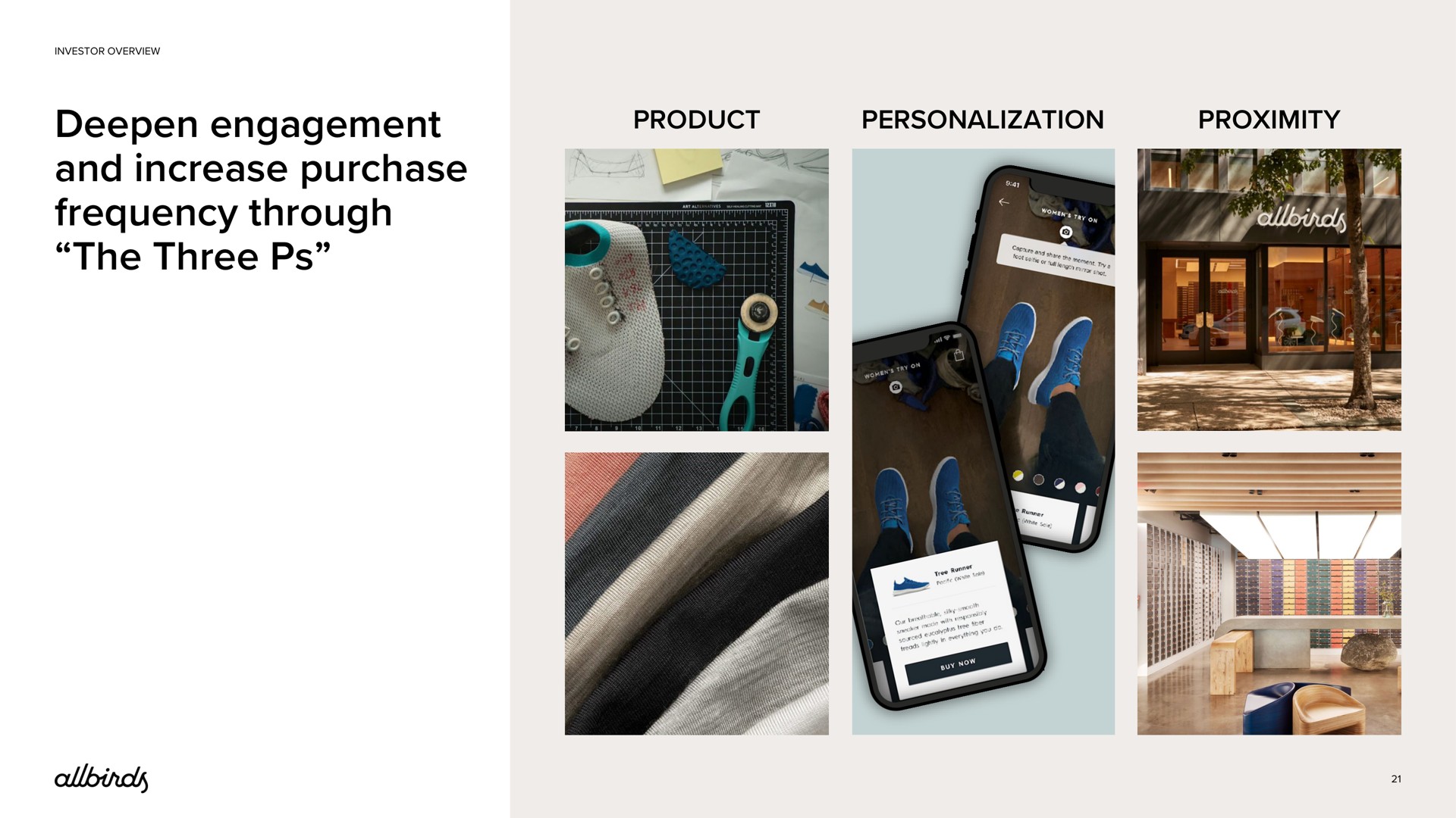 deepen engagement and increase purchase frequency through the three product personalization proximity | Allbirds