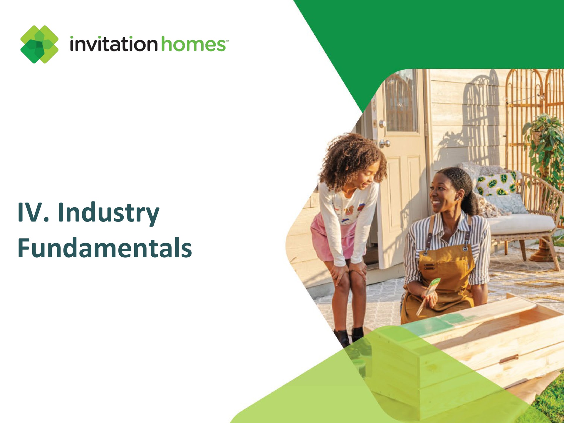 industry fundamentals invitation homes | Invitation Homes