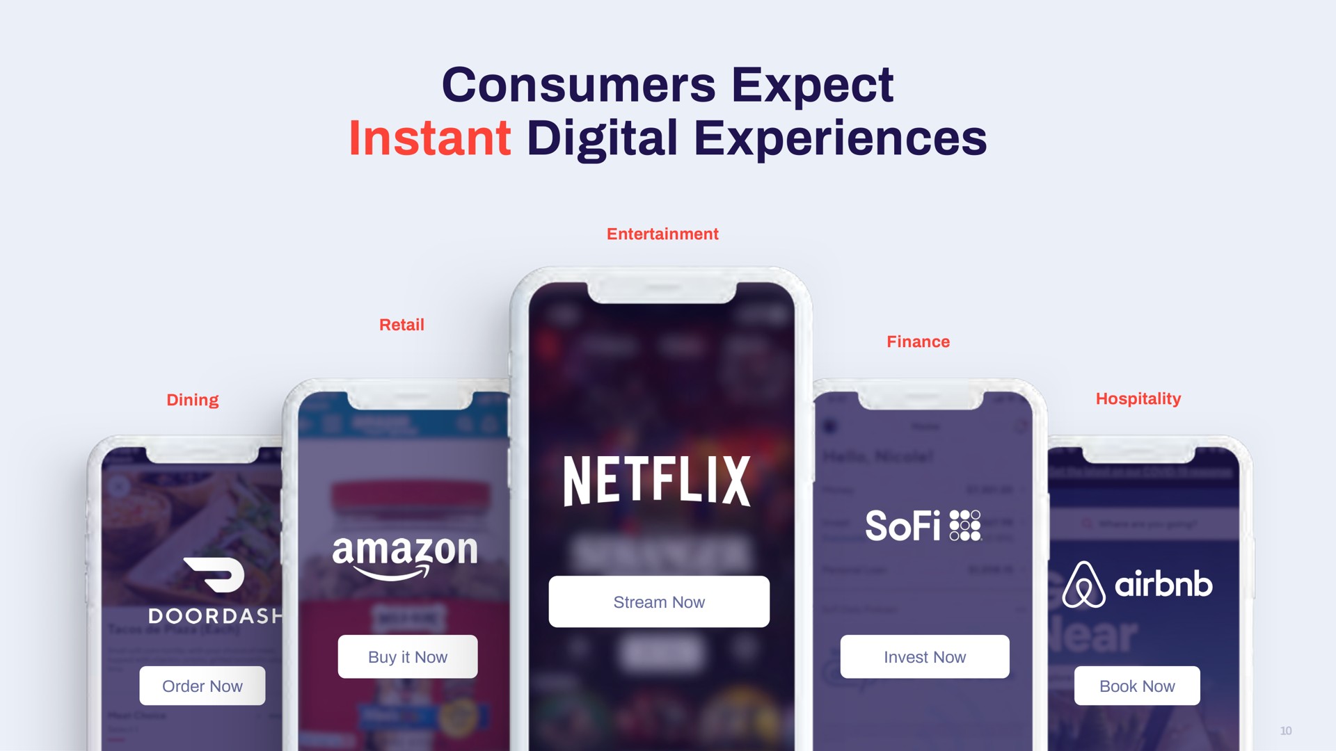 consumers expect instant digital experiences sol | Doma