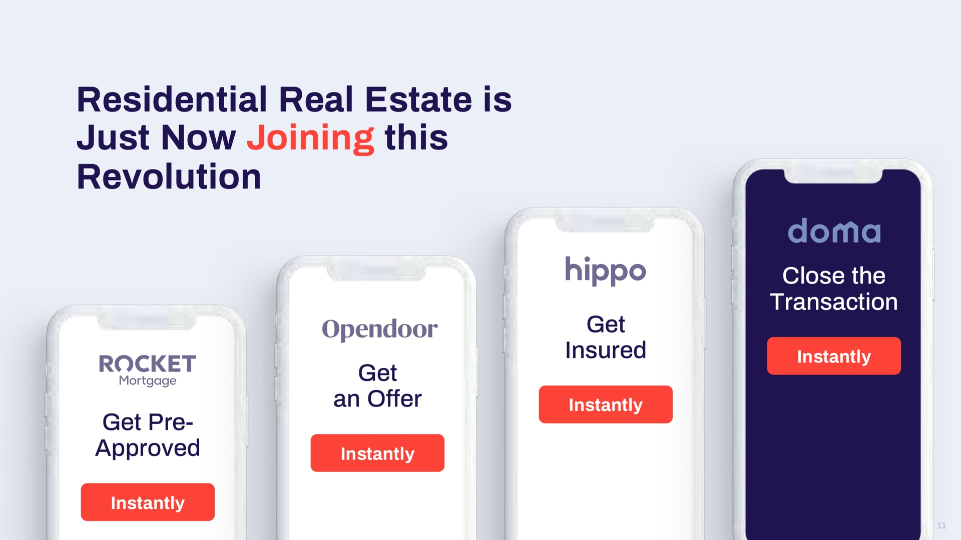residential real estate is just now joining this revolution hippo close the transaction | Doma