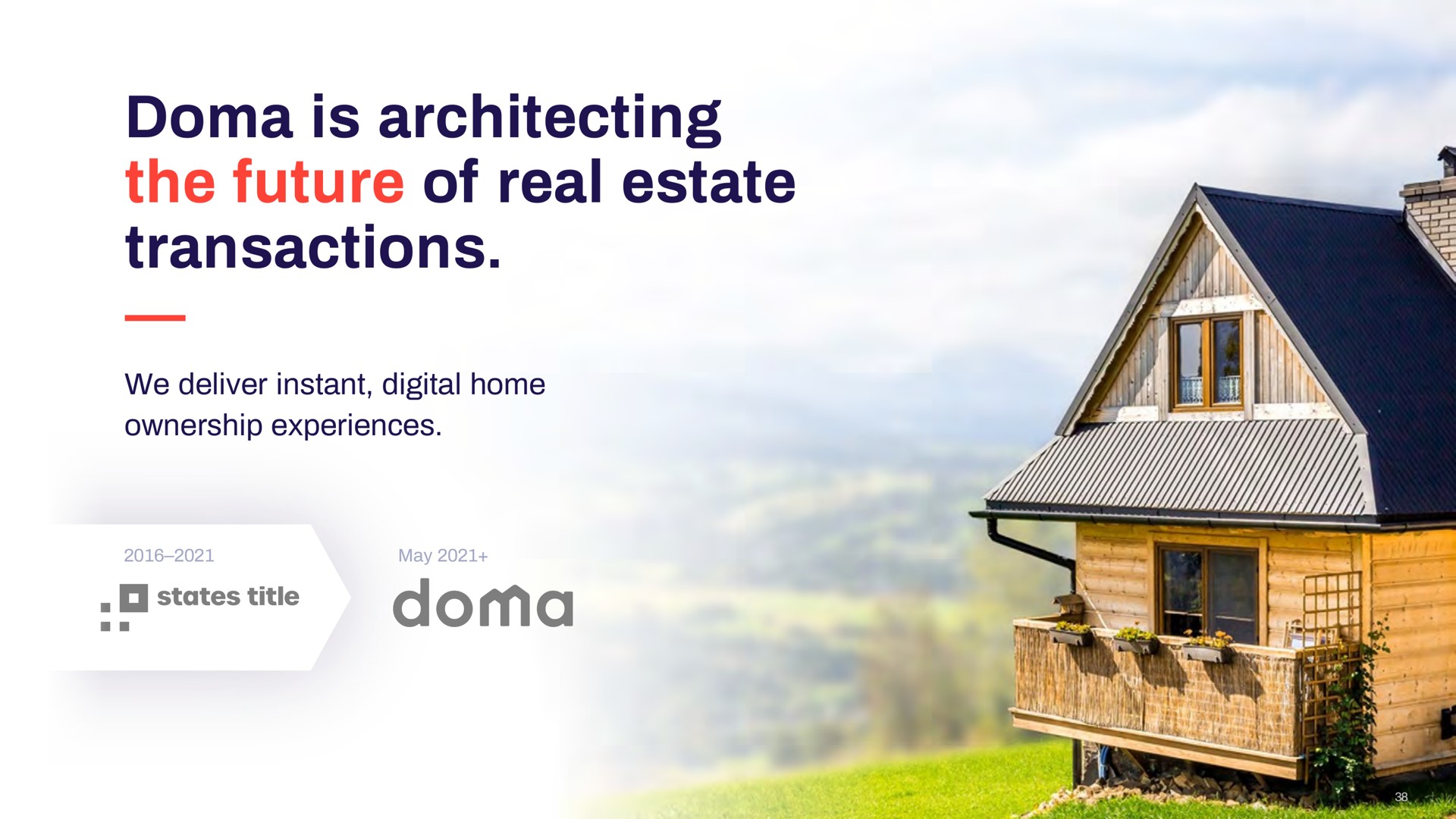is the future of real estate transactions | Doma