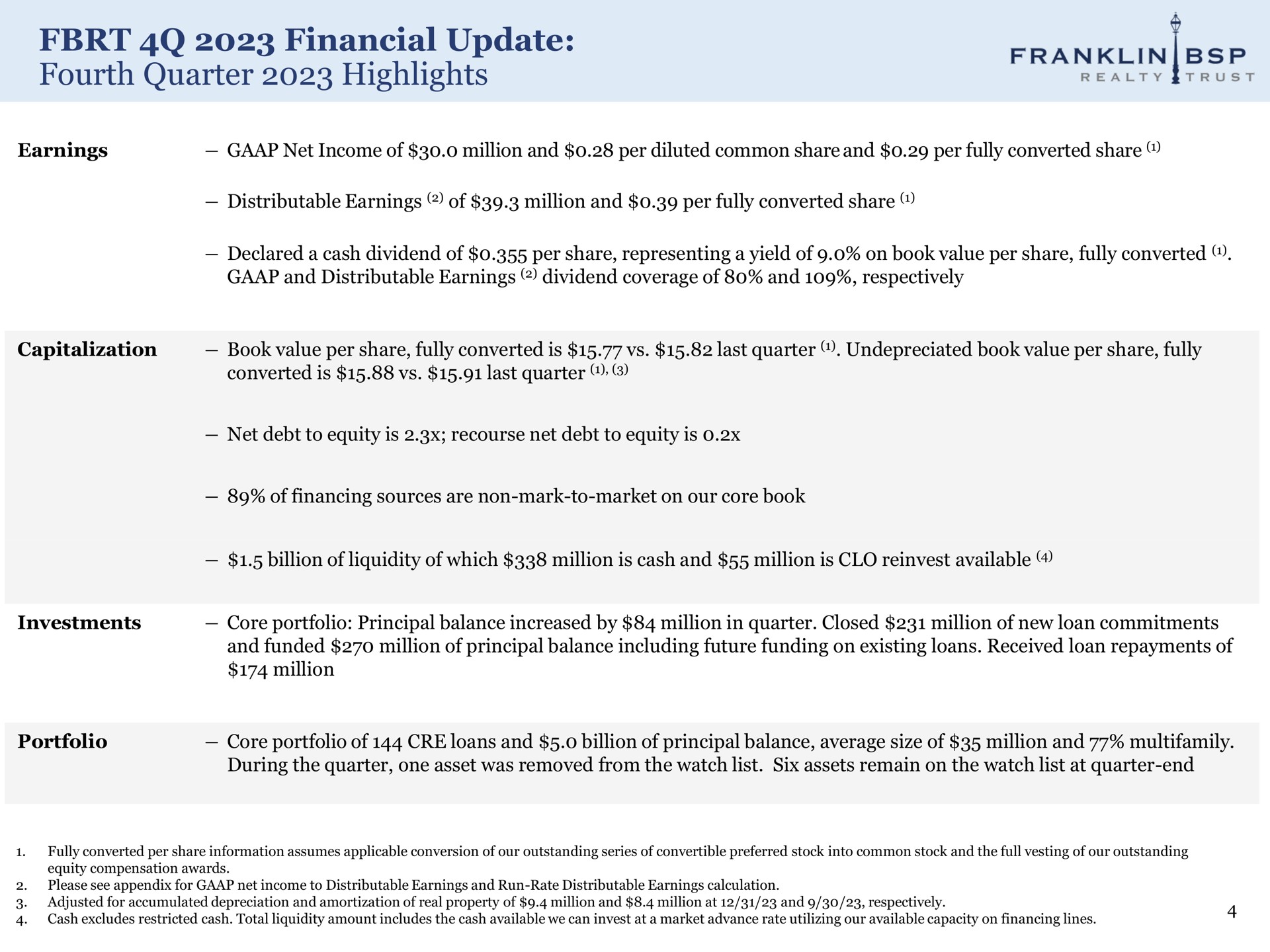 financial update fourth quarter highlights | Franklin BSP Realty Trust
