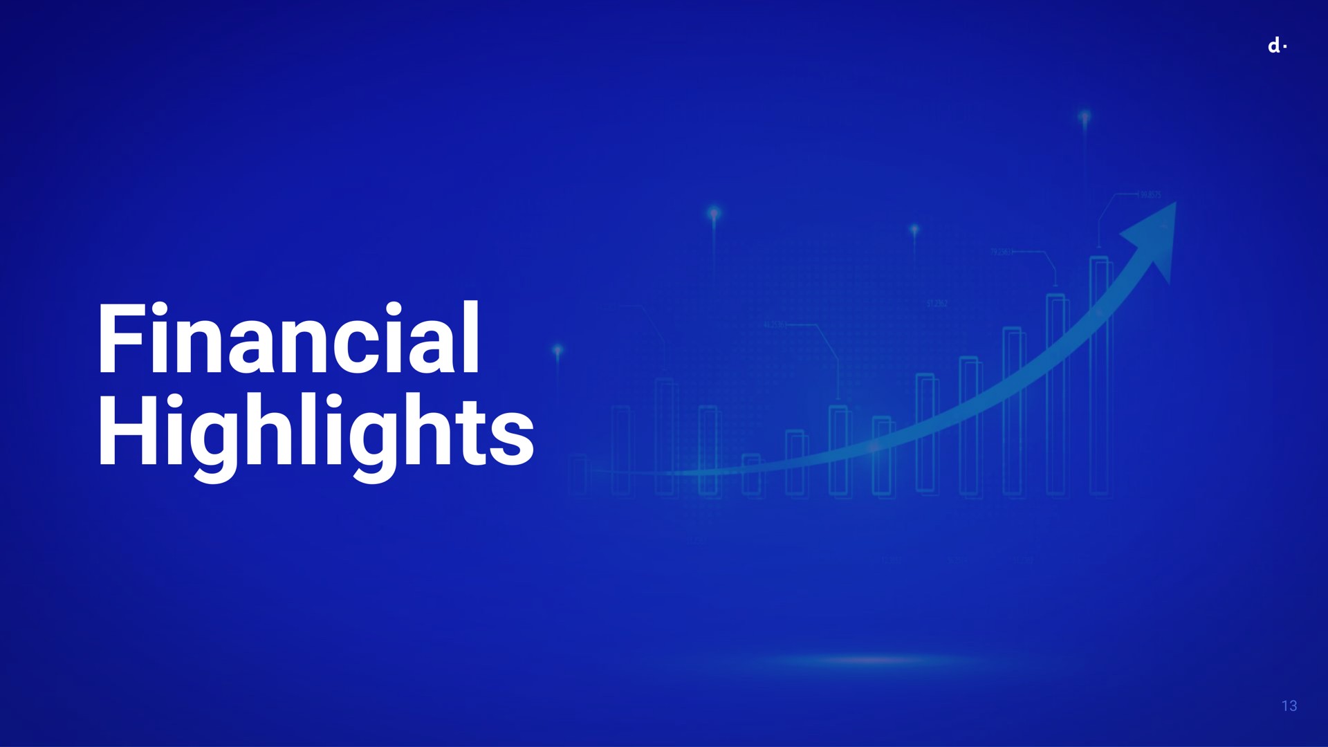 financial highlights | dLocal