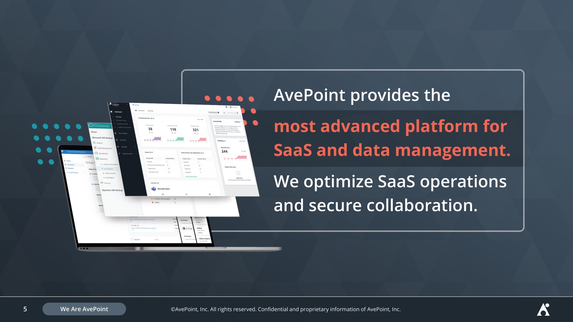 provides the most advanced platform for and data management we optimize operations and secure collaboration | AvePoint