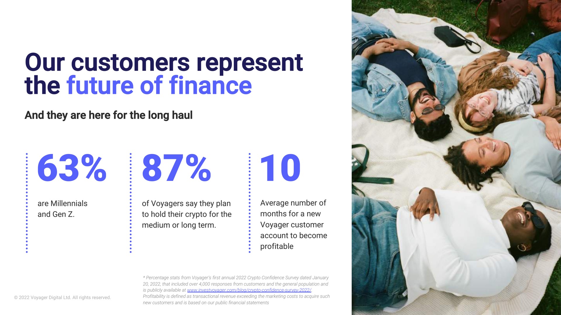 our customers represent the future of finance and they are here for the long haul | Voyager Digital