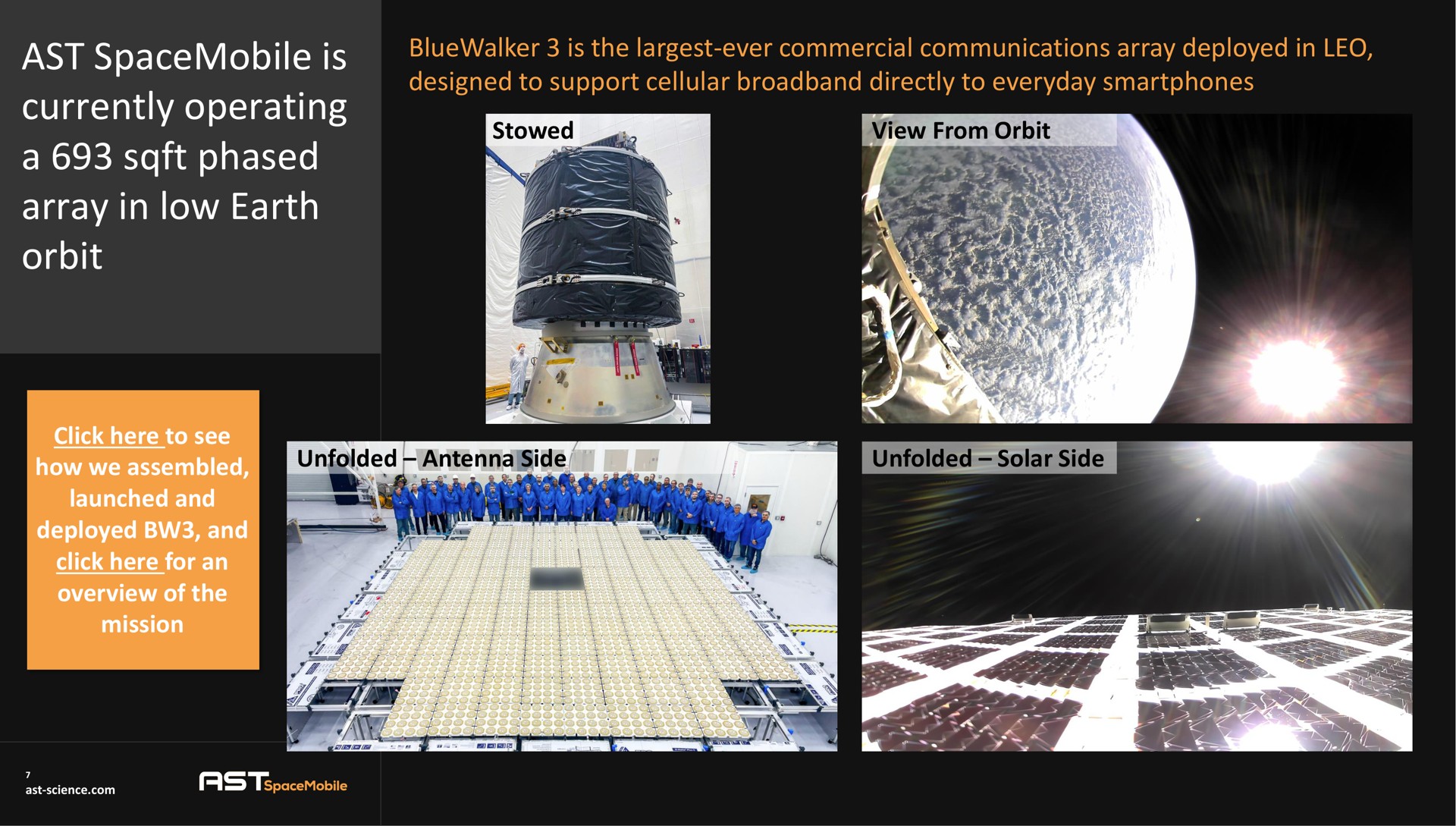 is the ever commercial communications array deployed in designed to support cellular directly to everyday ast is currently operating a phased array in low earth orbit old it | AST SpaceMobile