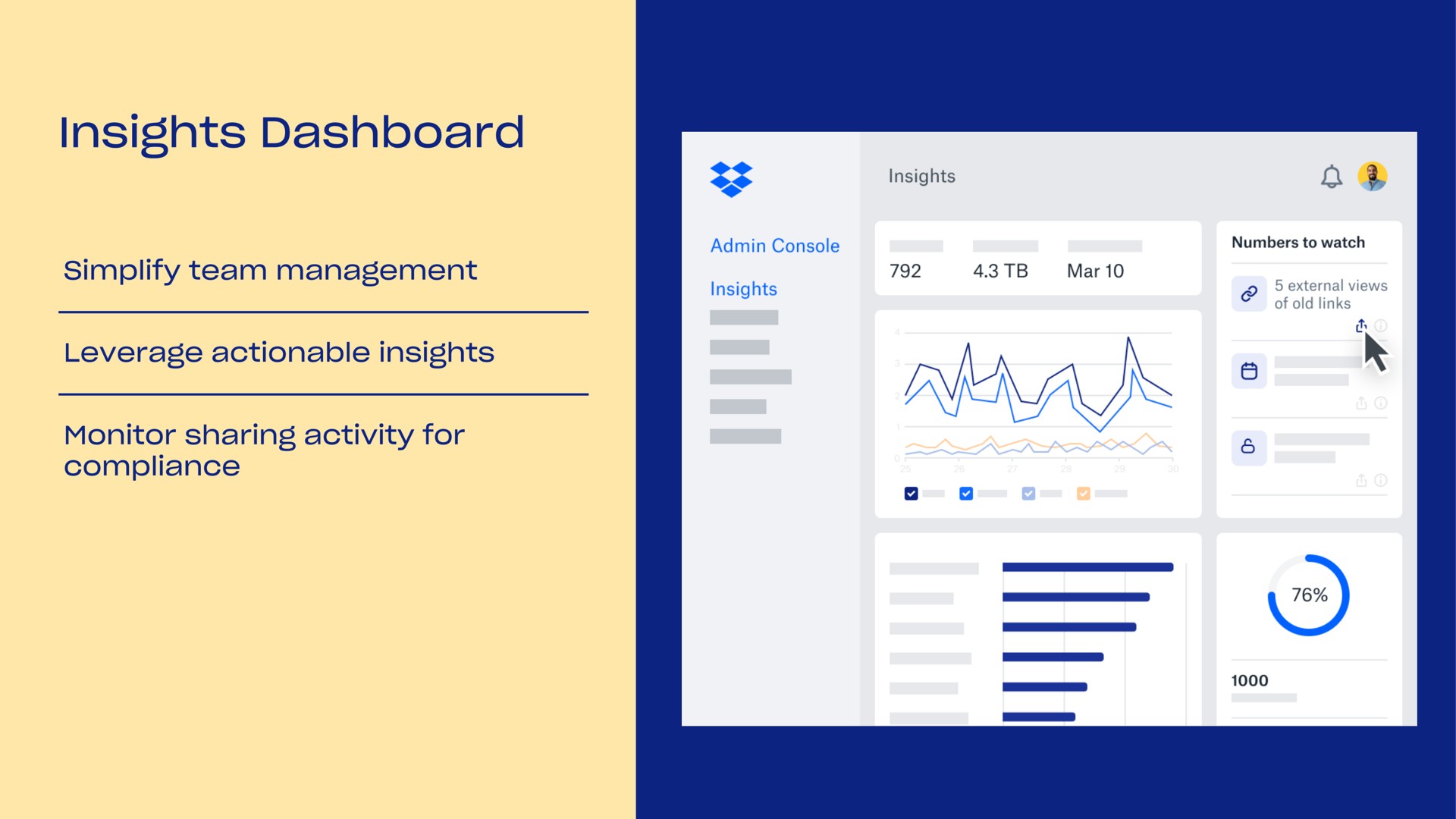 insights dashboard | Dropbox