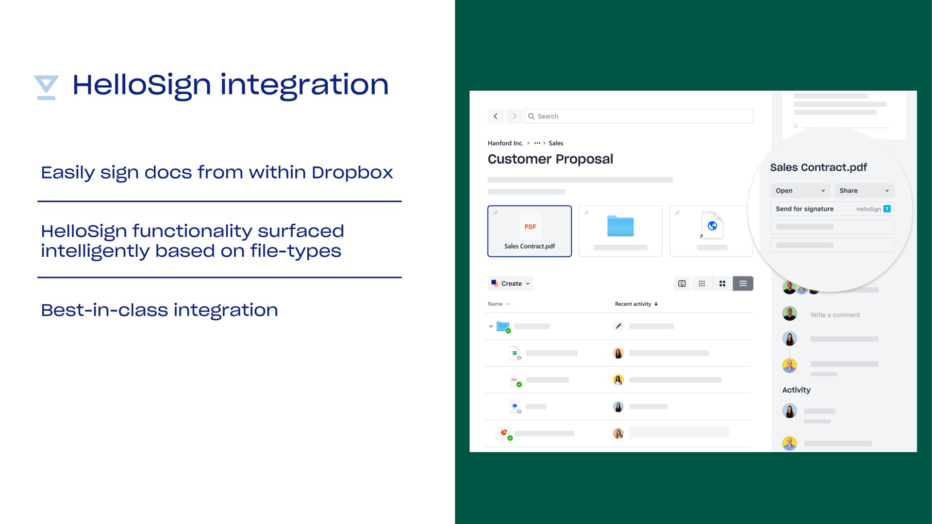 integration | Dropbox