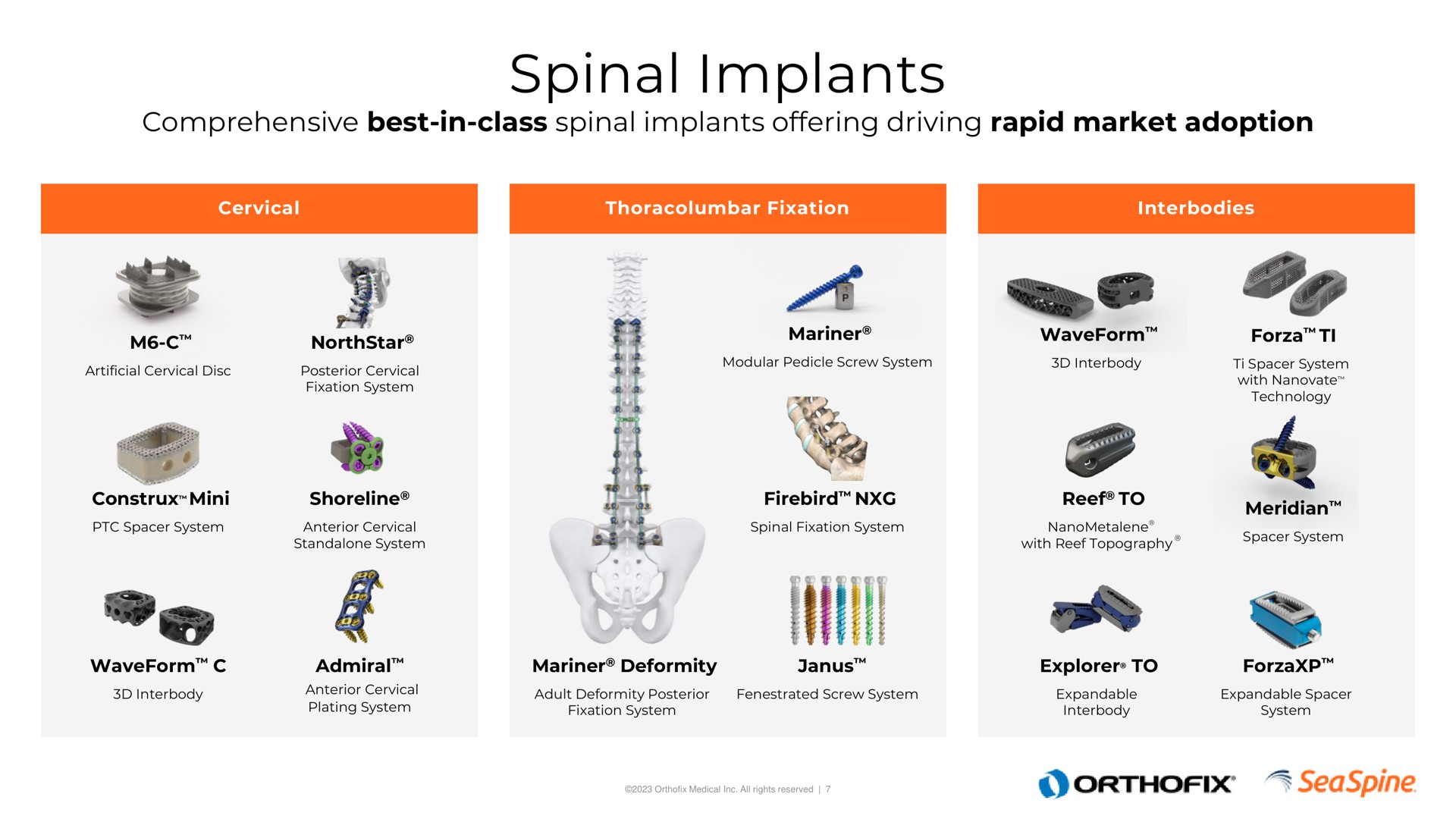 spinal implants a by a | Orthofix