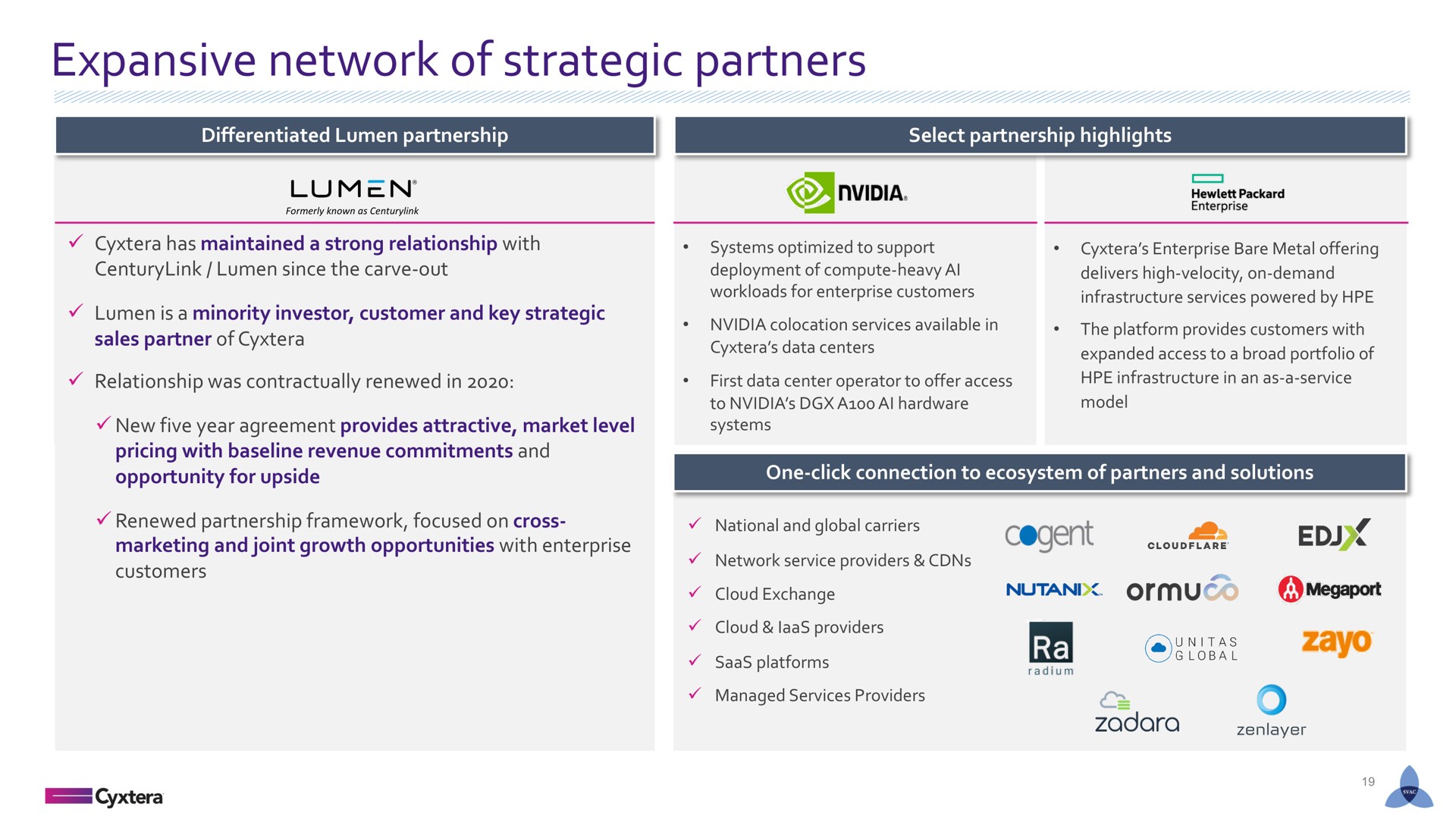 expansive network of strategic partners a | Cyxtera