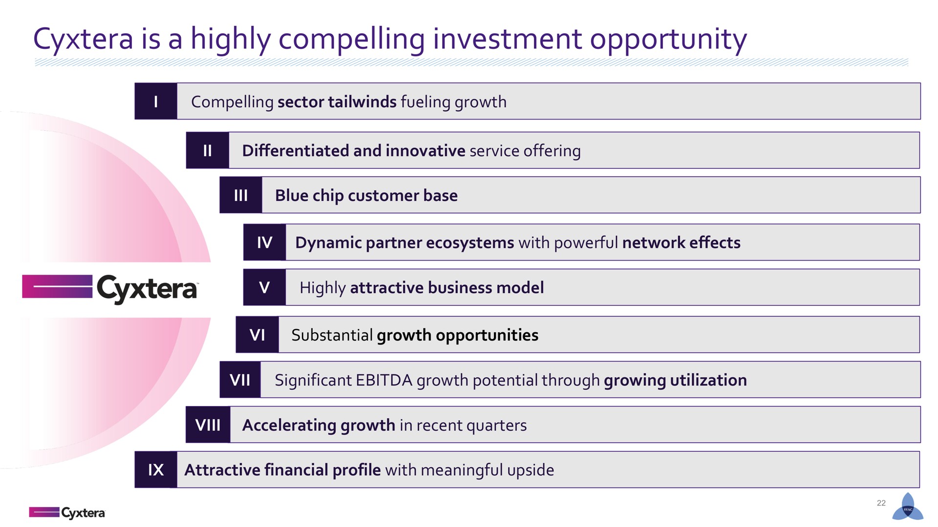 is a highly compelling investment opportunity attractive business model | Cyxtera