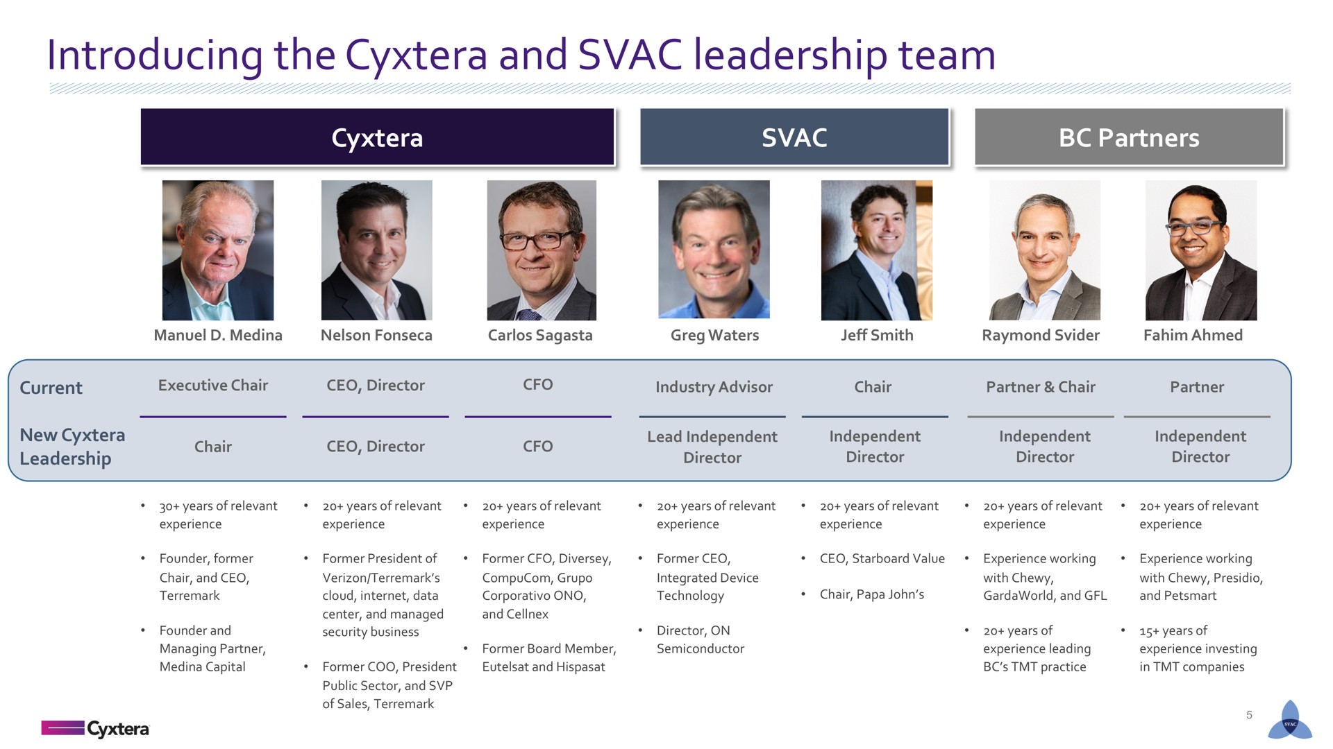 introducing the and leadership team partners a | Cyxtera