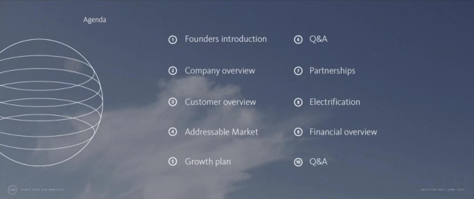 agenda founders introduction a company overview partnerships electrification financial overview | Surf Air