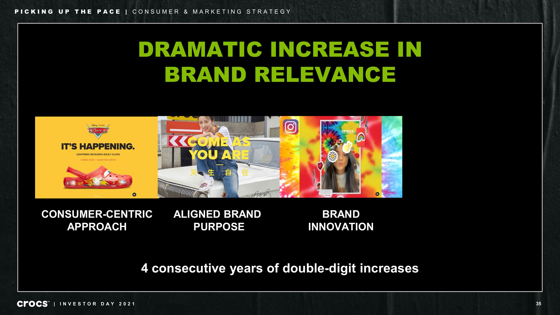 dramatic increase in brand relevance consumer centric approach aligned brand purpose brand innovation consecutive years of double digit increases picking up the pace consumer marketing strategy investor day | Crocs