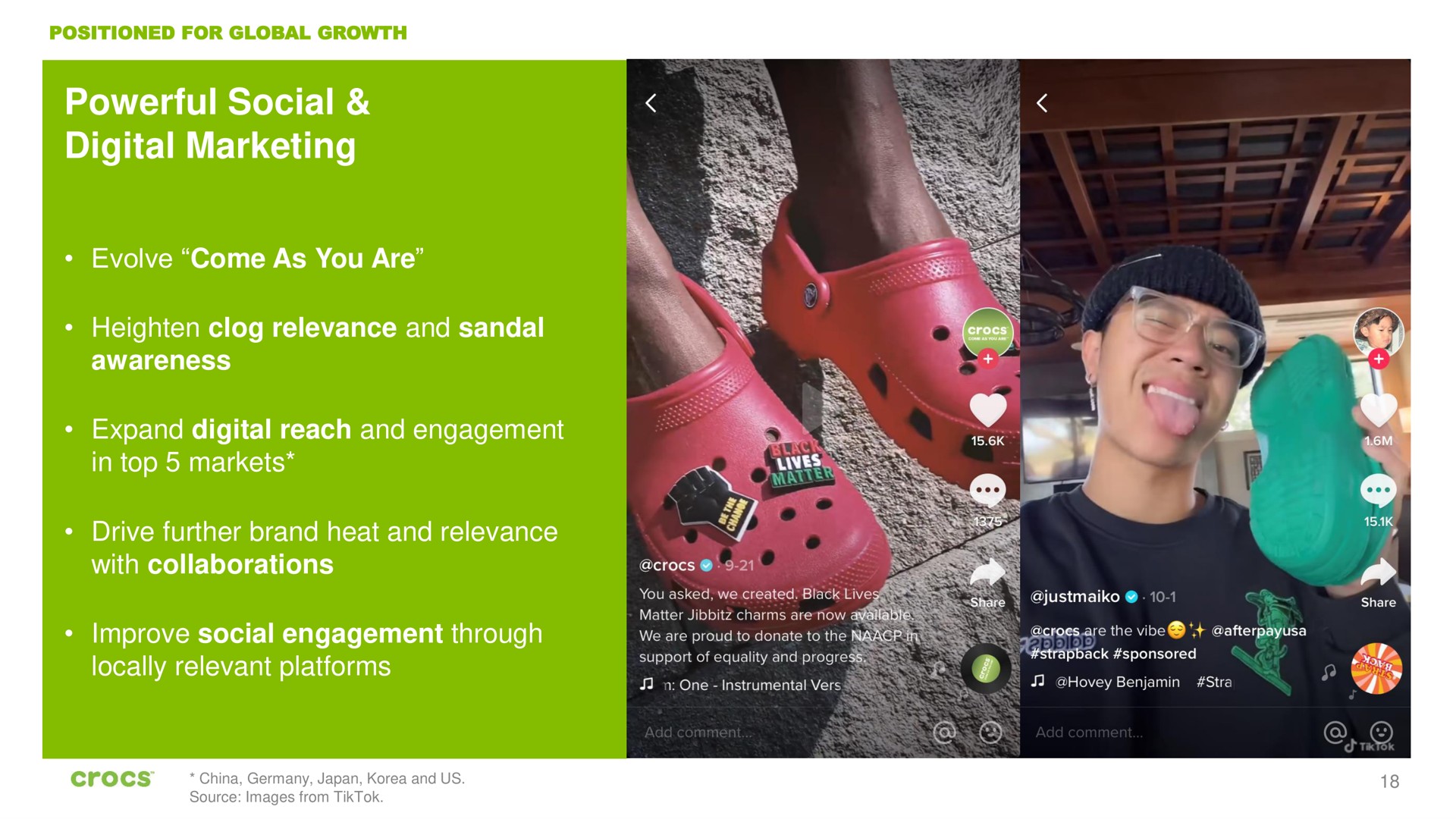 powerful social digital marketing evolve come as you are heighten clog relevance and sandal awareness expand digital reach and engagement in top markets drive further brand heat and relevance with collaborations improve social engagement through locally relevant platforms | Crocs