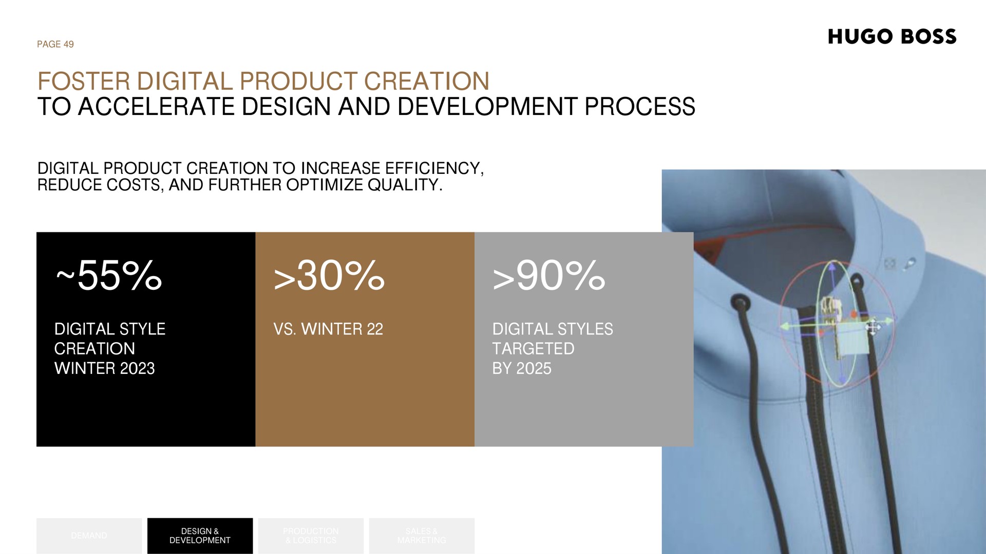 foster digital product creation to accelerate design and development process boss increase efficiency reduce costs further optimize quality | Hugo Boss