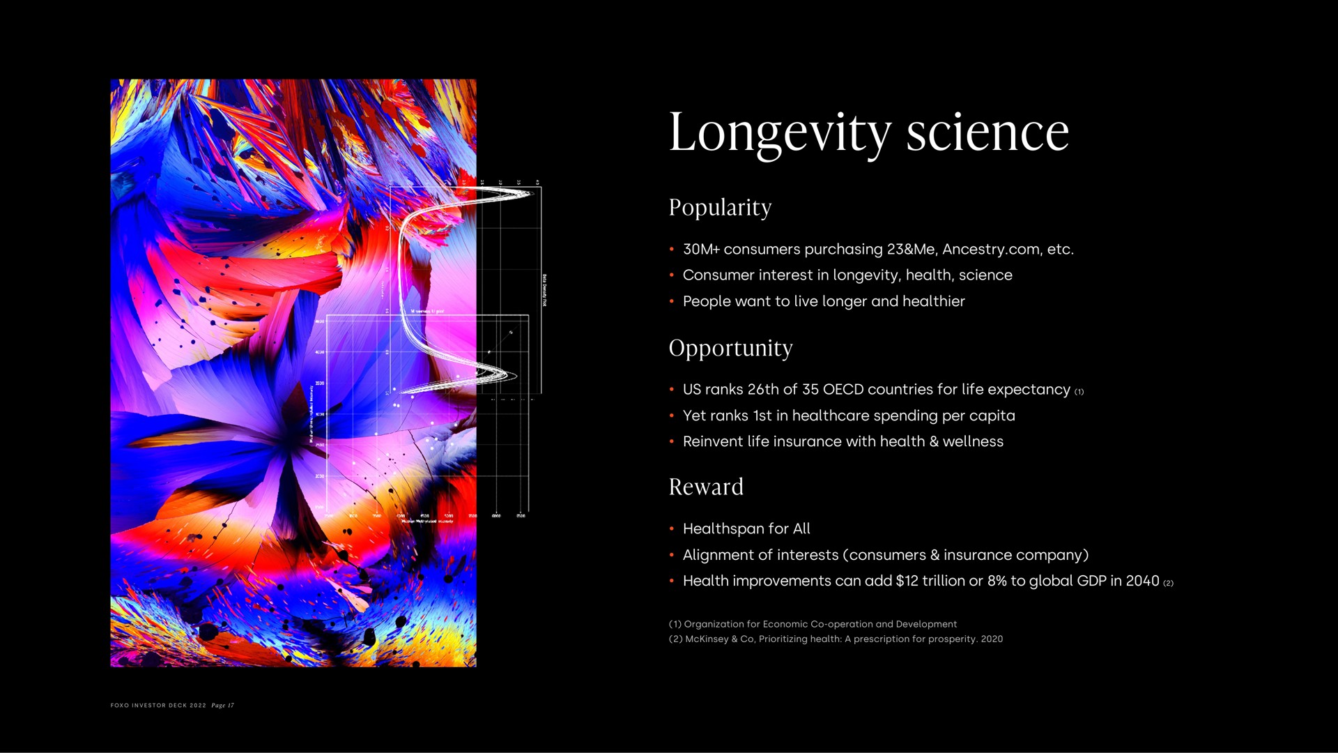 longevity science popularity opportunity reward | Foxo