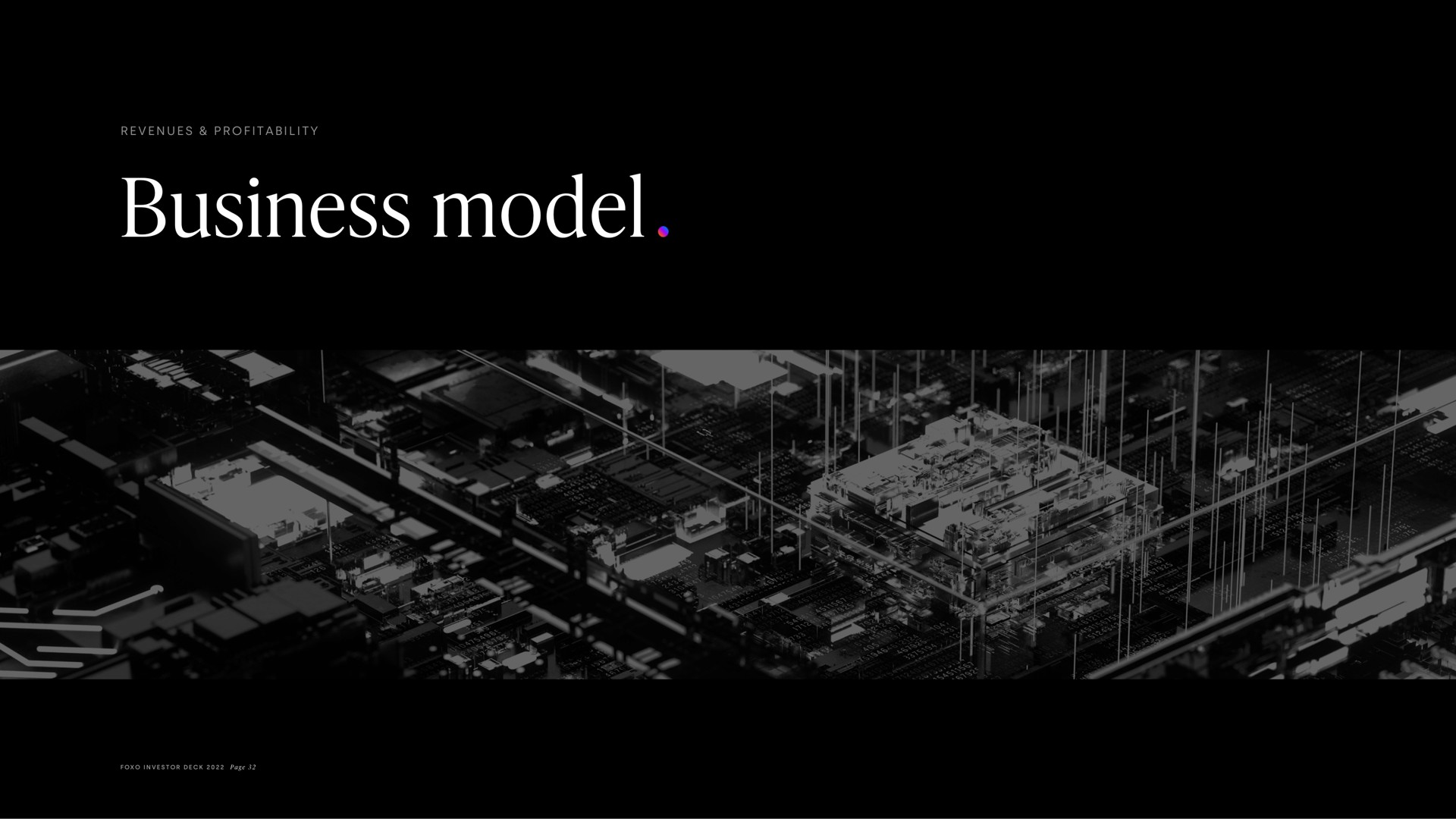 business model | Foxo