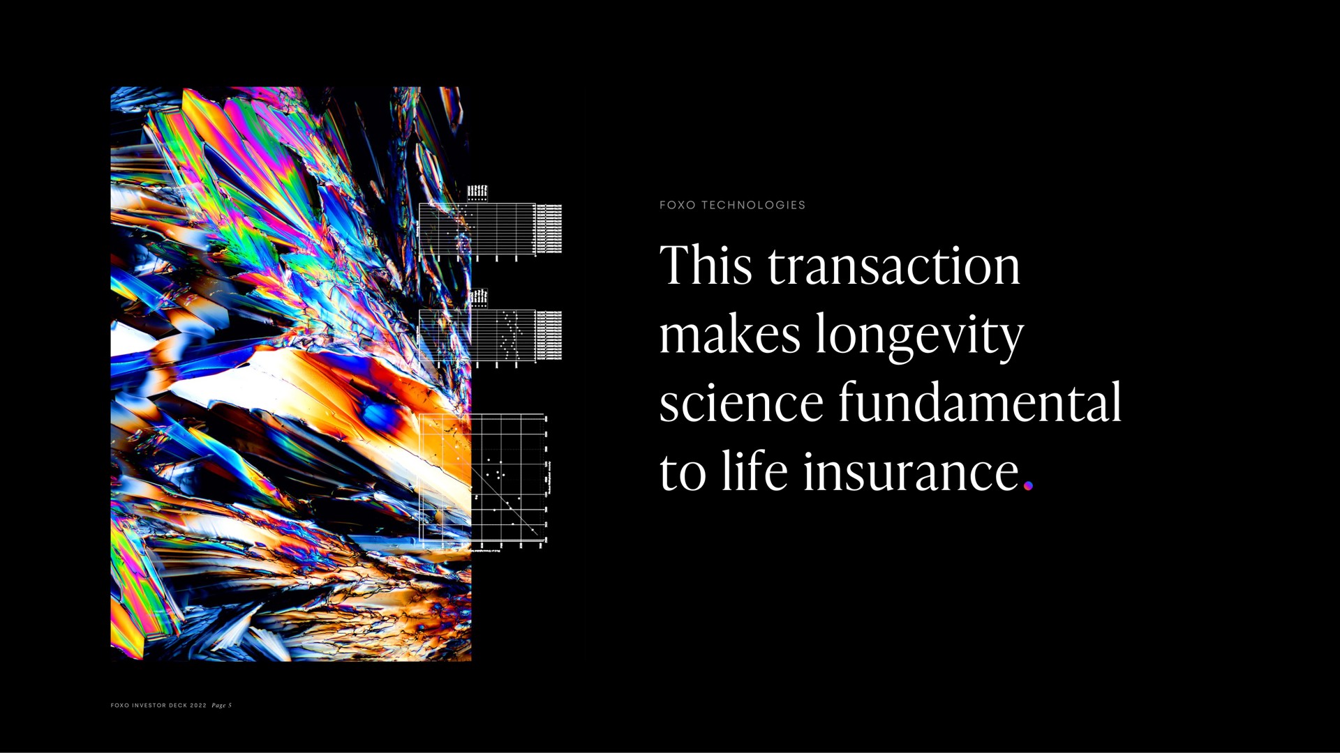 this transaction makes longevity science fundamental to life insurance | Foxo