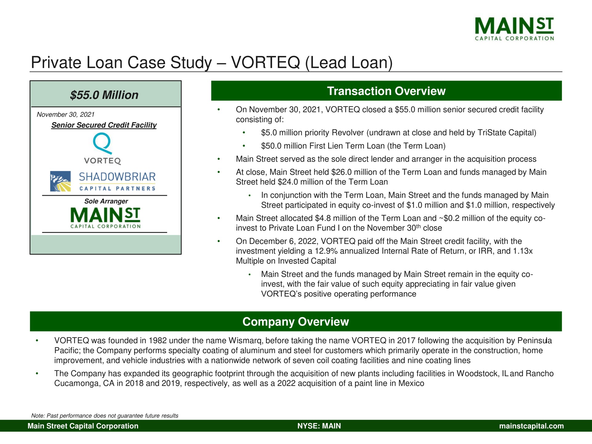 private loan case study lead loan mains million | Main Street Capital