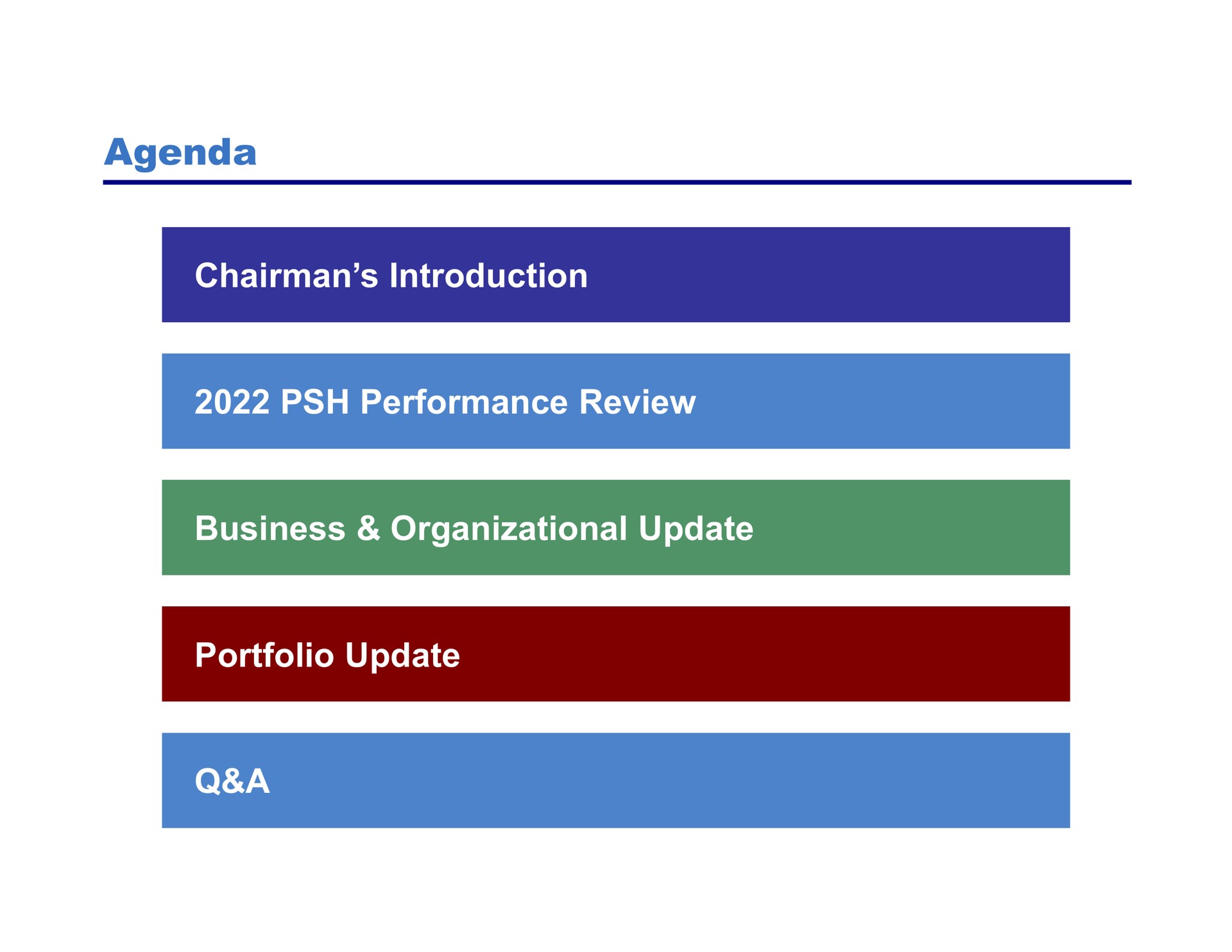 agenda chairman introduction performance review business organizational update portfolio update a | Pershing Square